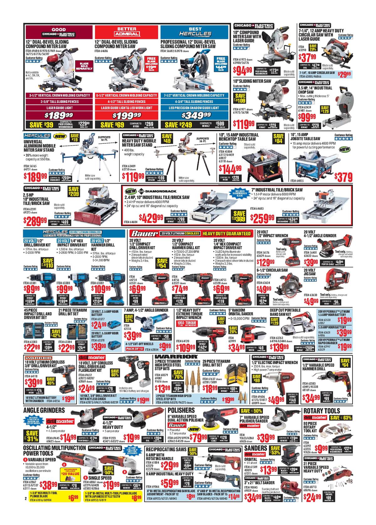 Harbor Freight Tools Weekly Ad from August 1