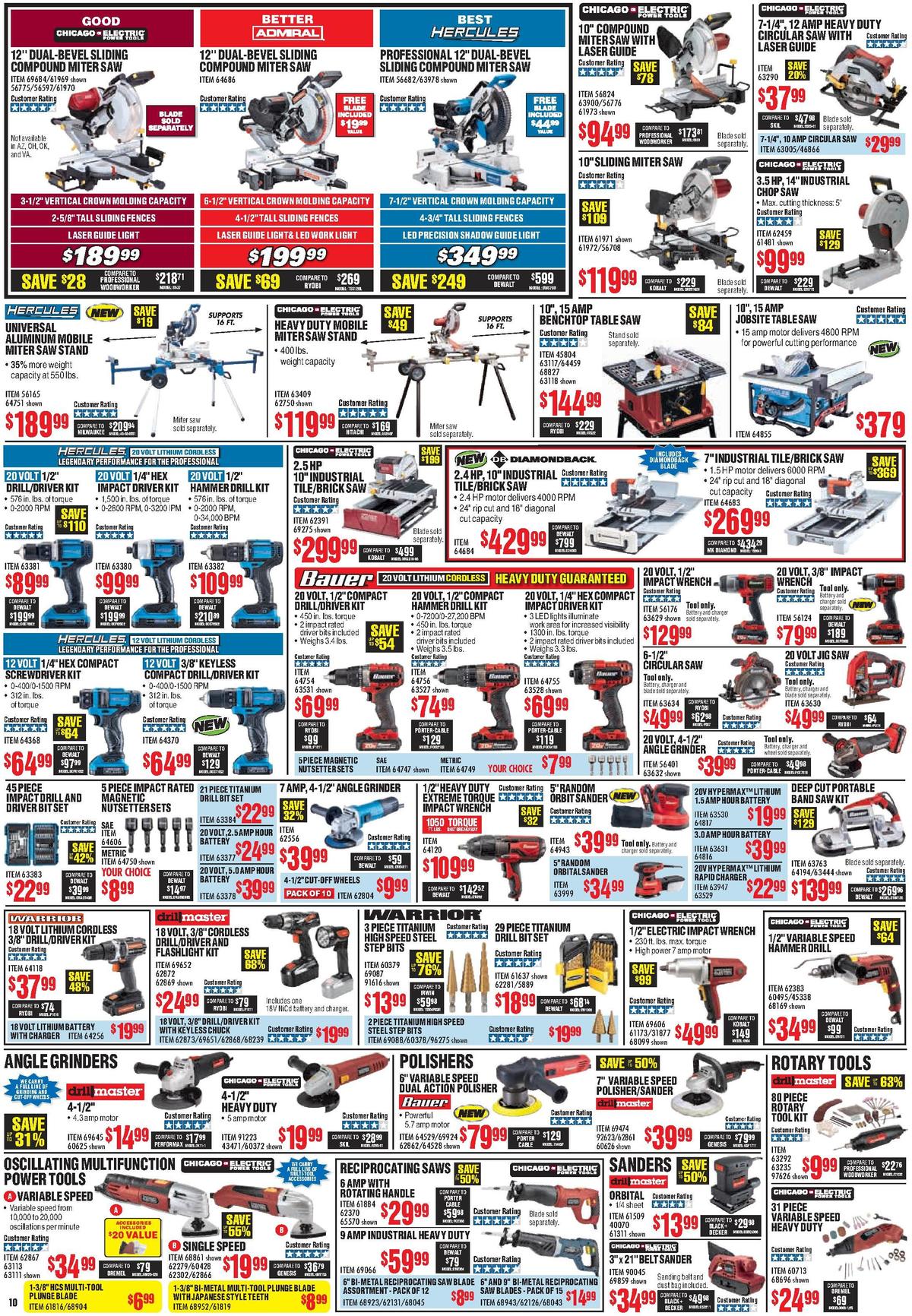 Harbor Freight Tools Weekly Ad from September 1