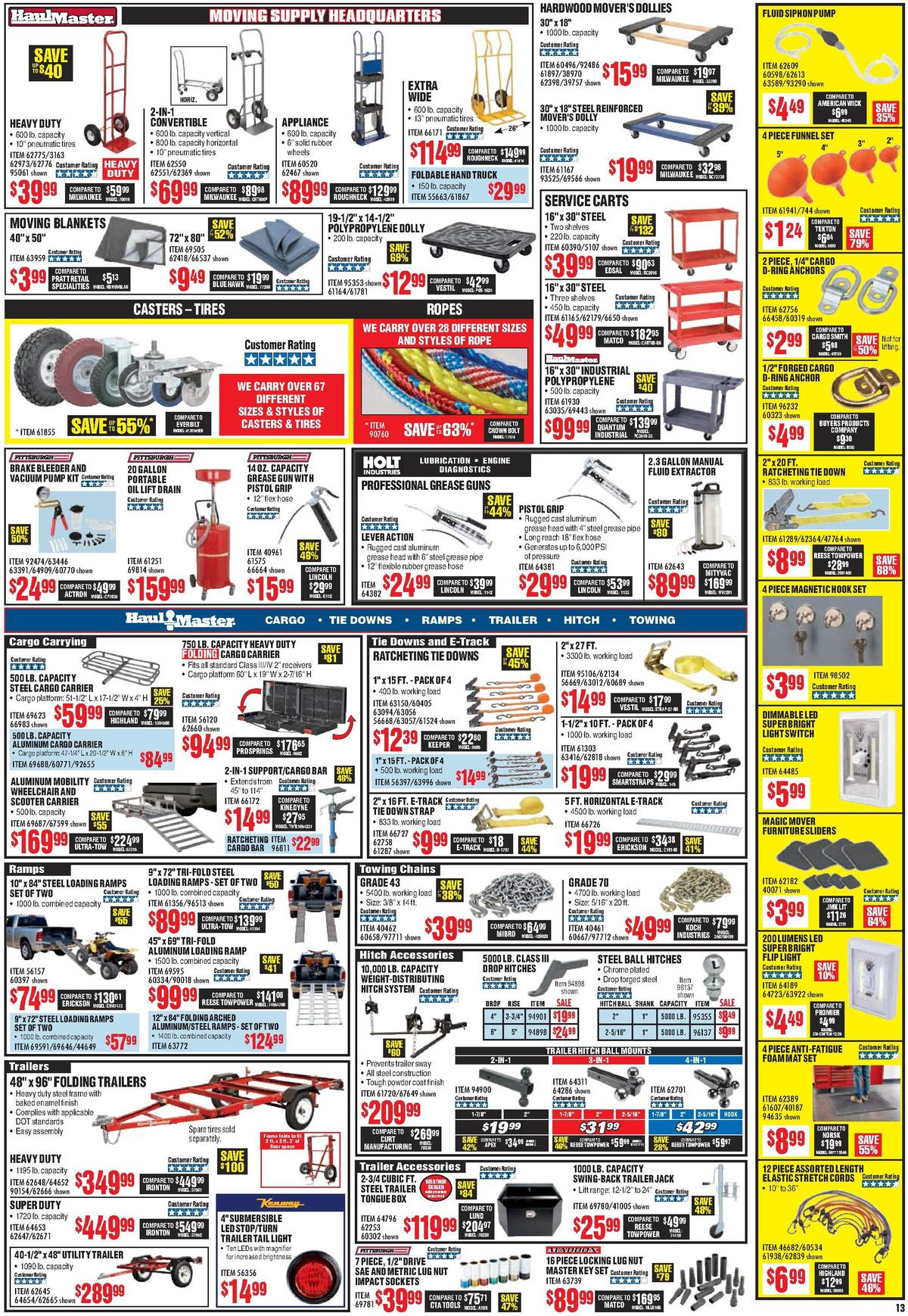 Harbor Freight Tools Weekly Ad from September 1