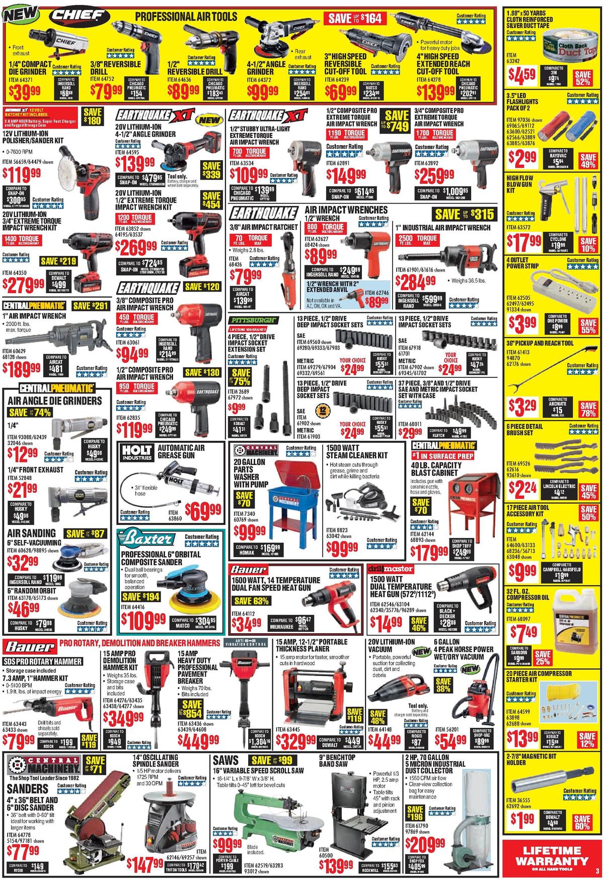 Harbor Freight Tools Weekly Ad from October 1