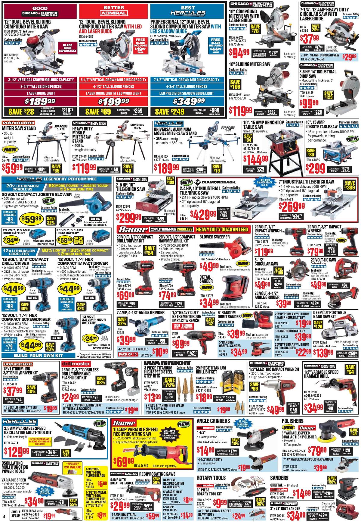 Harbor Freight Tools Weekly Ad from October 1