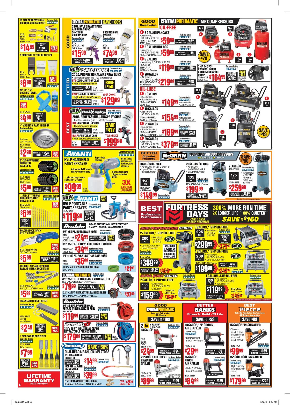 Harbor Freight Tools Weekly Ad from November 1
