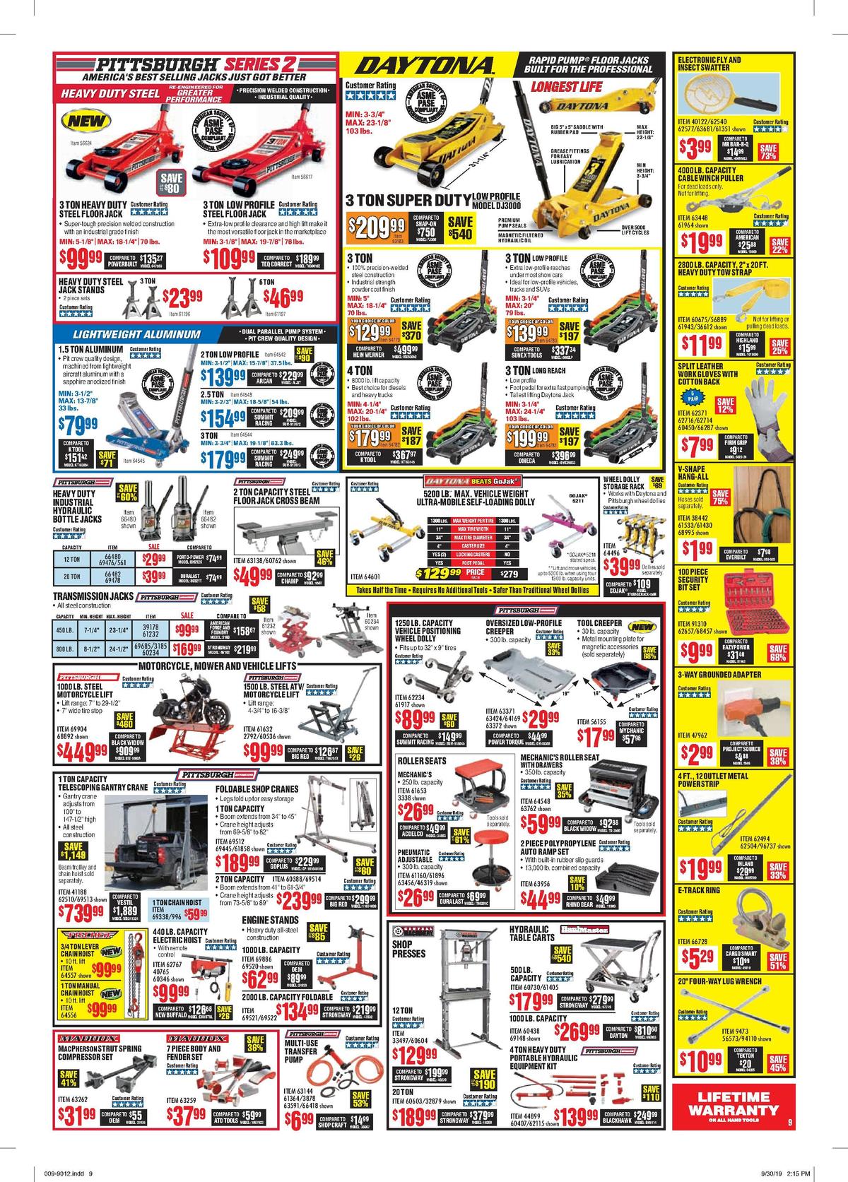 Harbor Freight Tools Weekly Ad from November 1