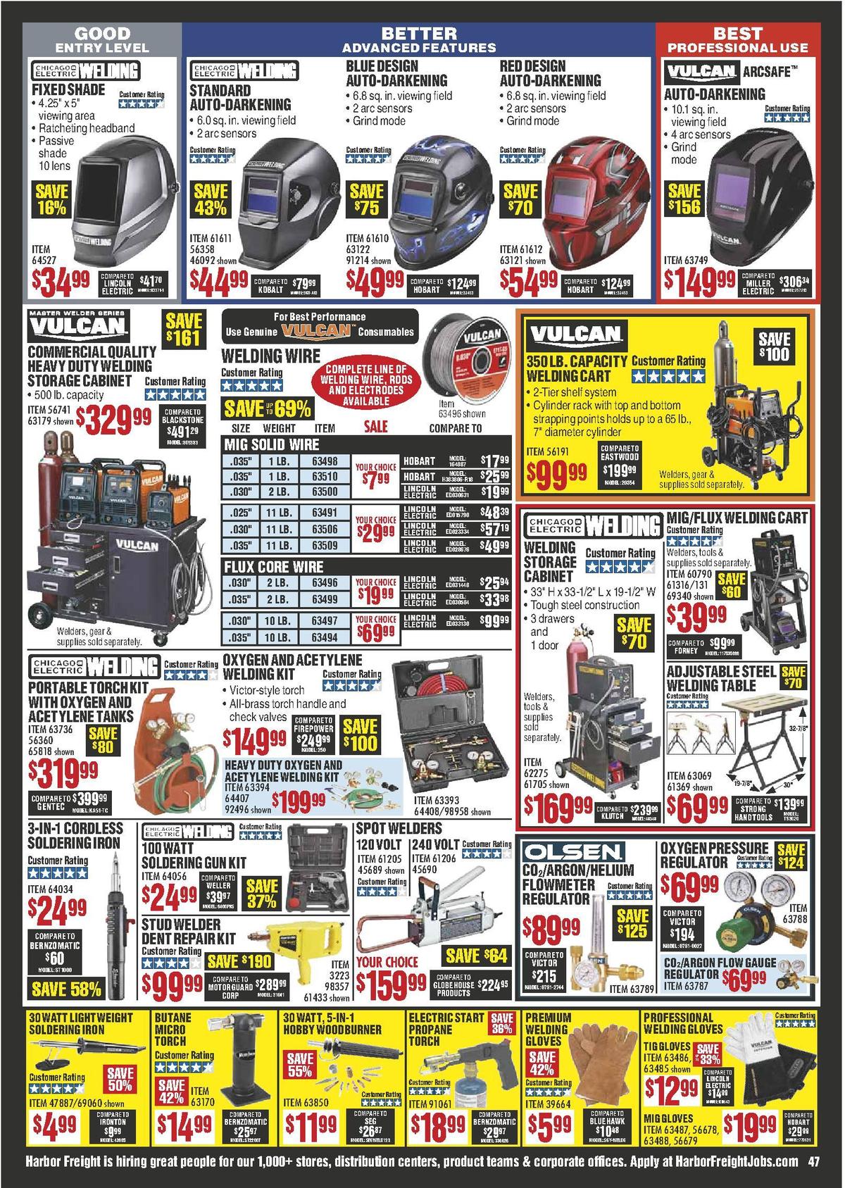 Harbor Freight Tools Weekly Ad from January 1