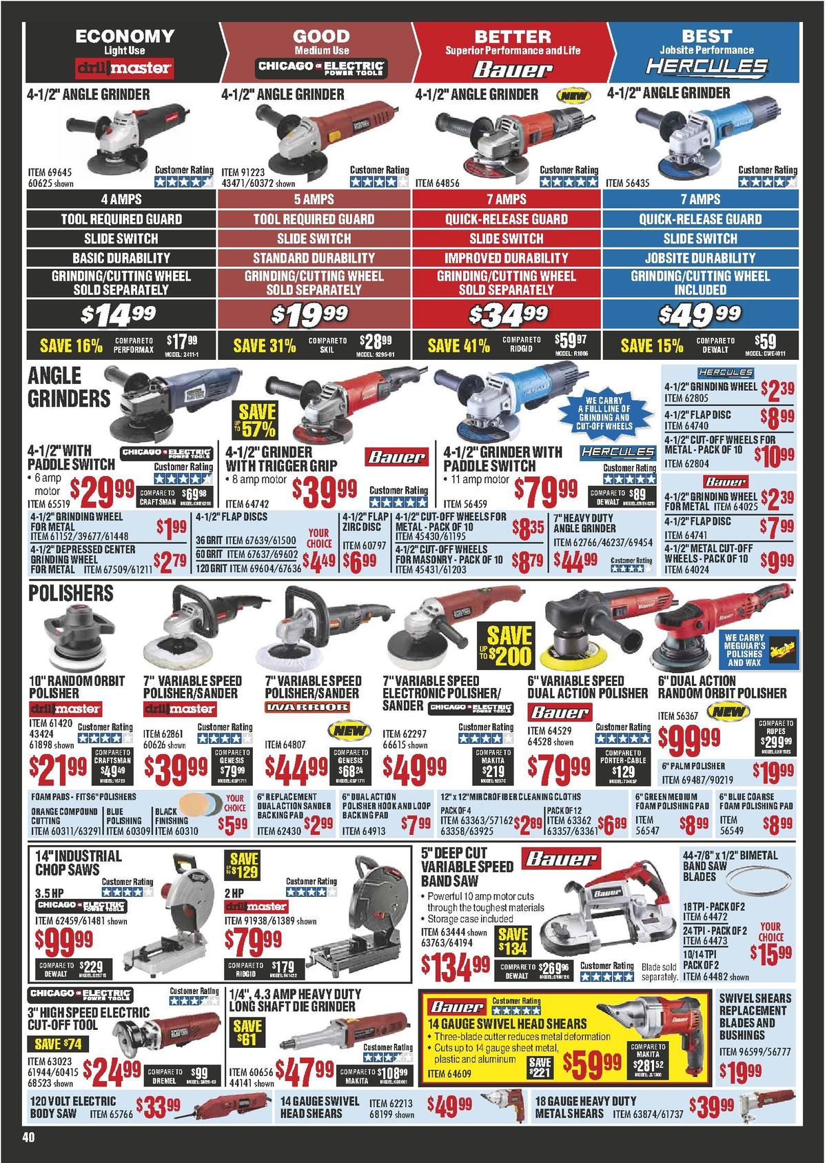 Harbor Freight Tools Weekly Ad from February 1