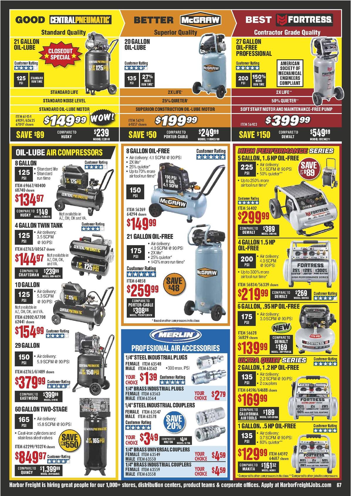 Harbor Freight Tools Weekly Ad from February 29