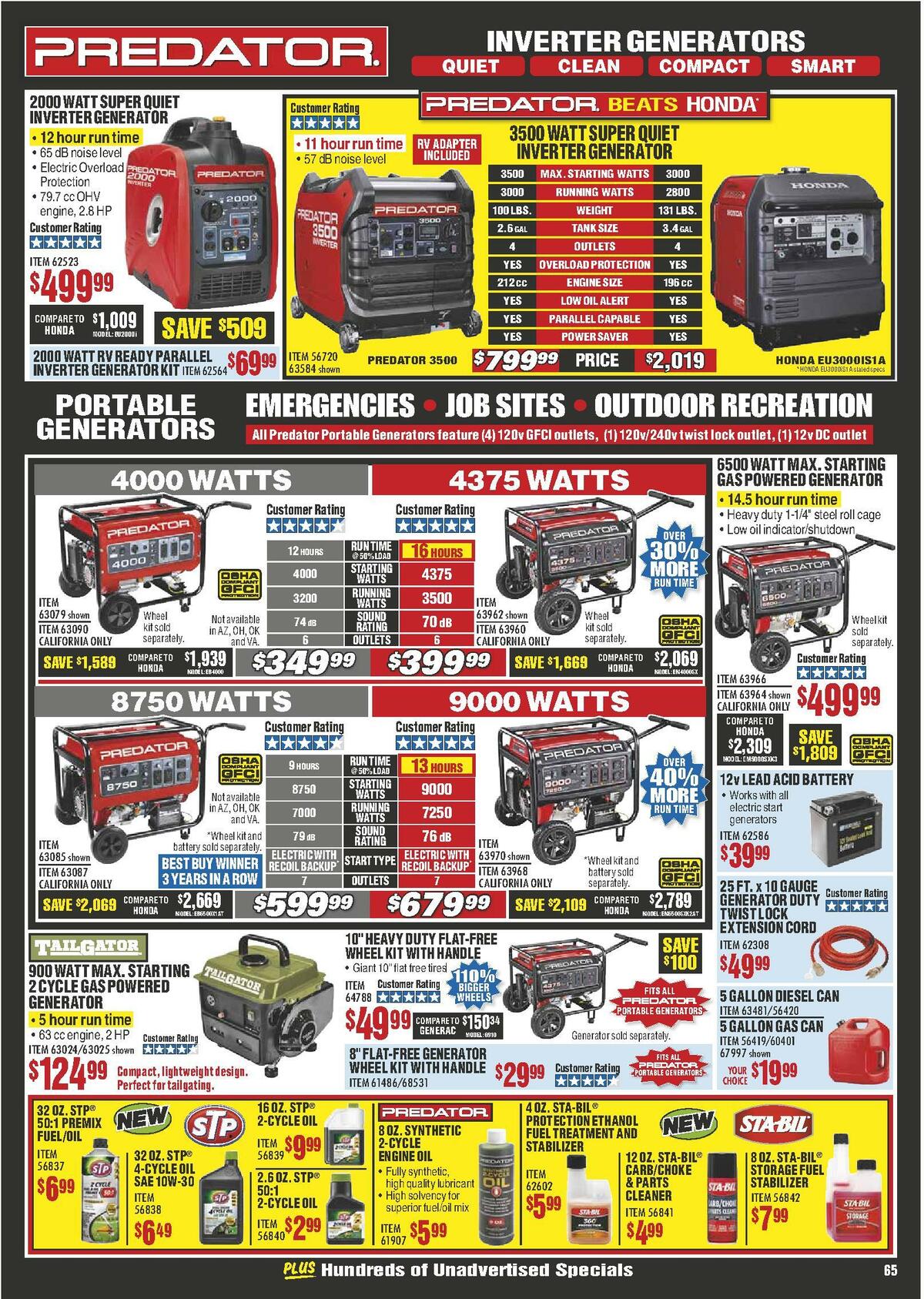 Harbor Freight Tools Weekly Ad from April 1