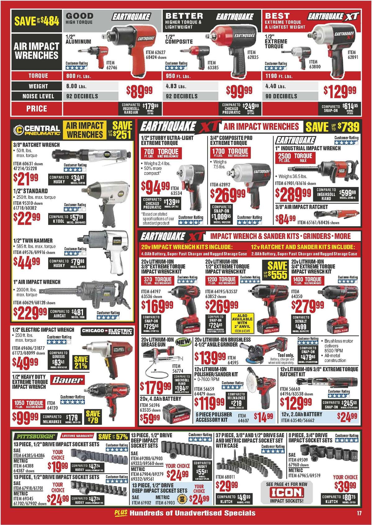 Harbor Freight Tools Weekly Ad from May 1