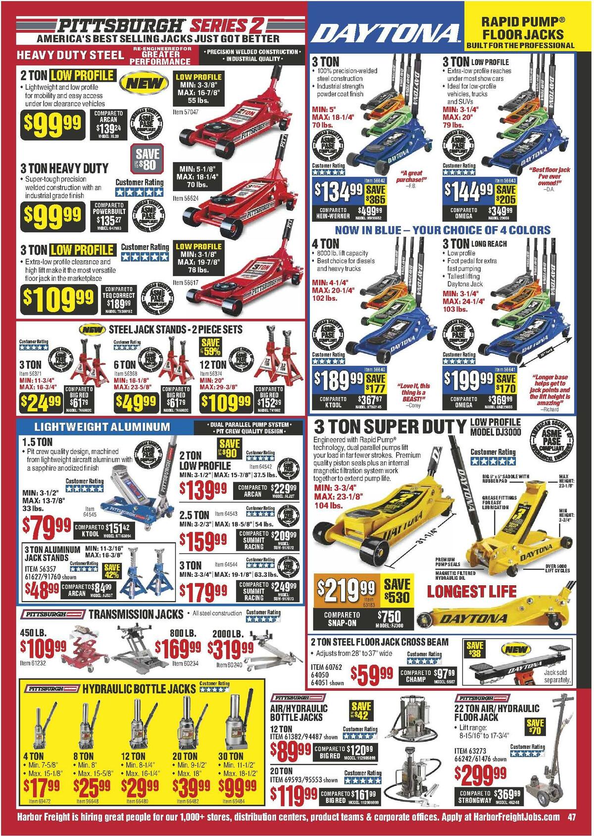 Harbor Freight Tools Weekly Ad from May 1