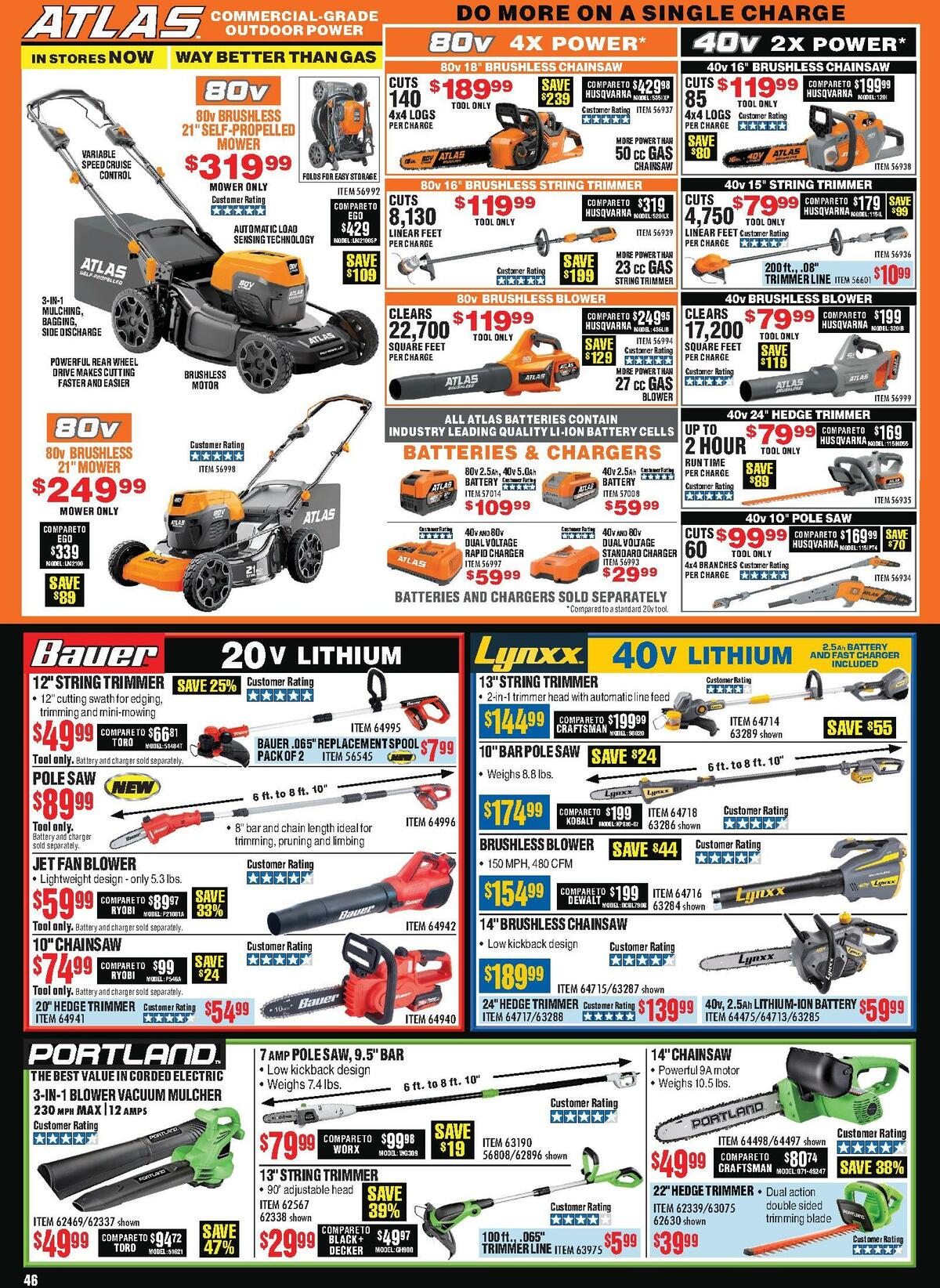Harbor Freight Tools Weekly Ad from July 1