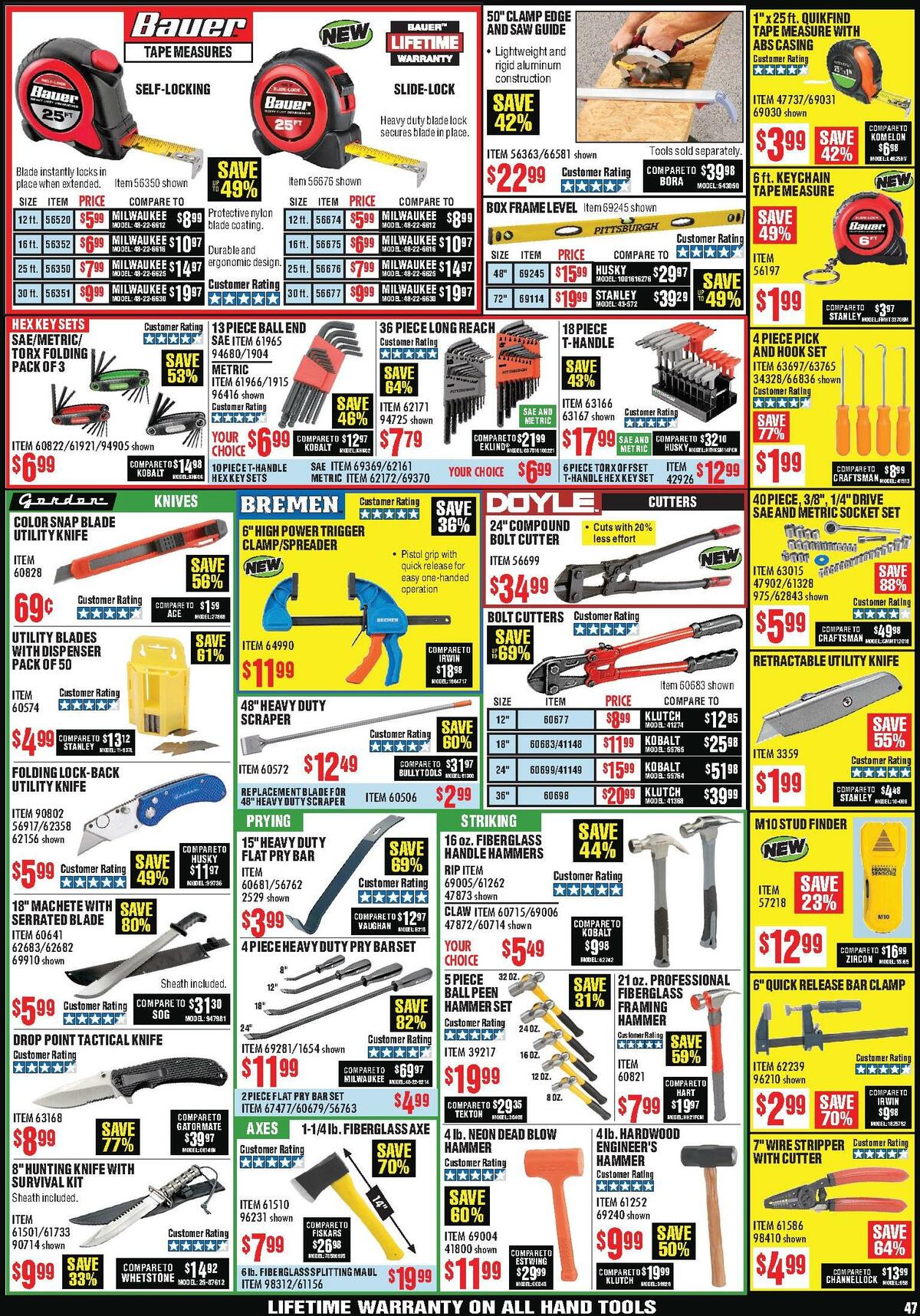 Harbor Freight Tools Weekly Ad from July 1
