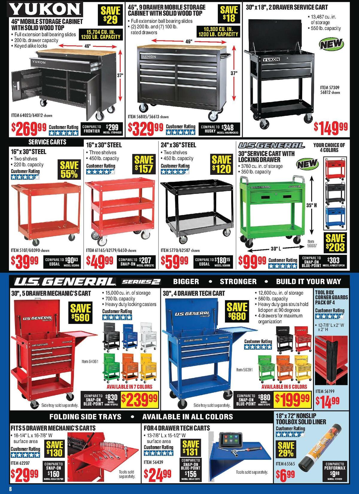 Harbor Freight Tools Weekly Ad from July 1