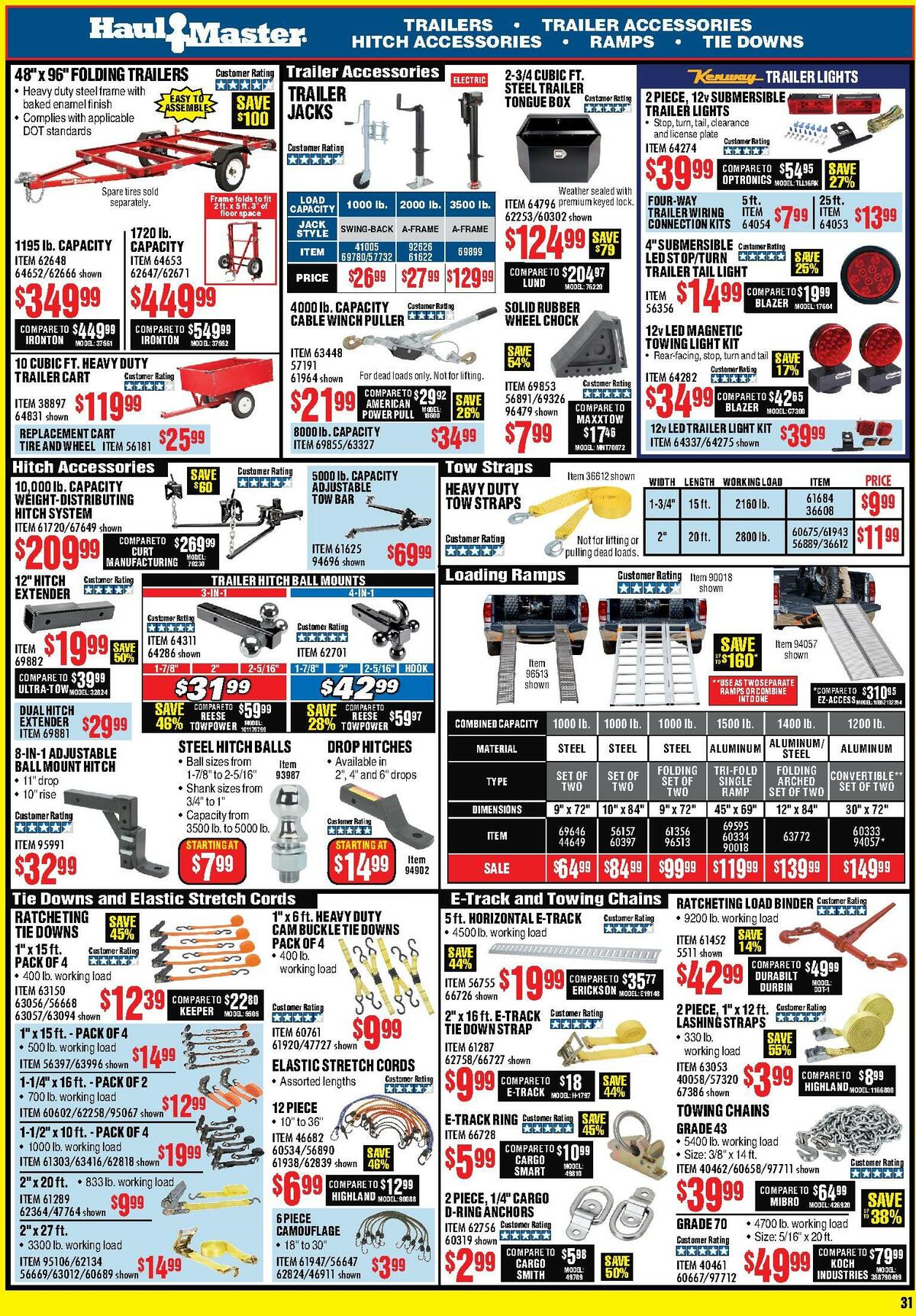 Harbor Freight Tools Weekly Ad from July 16