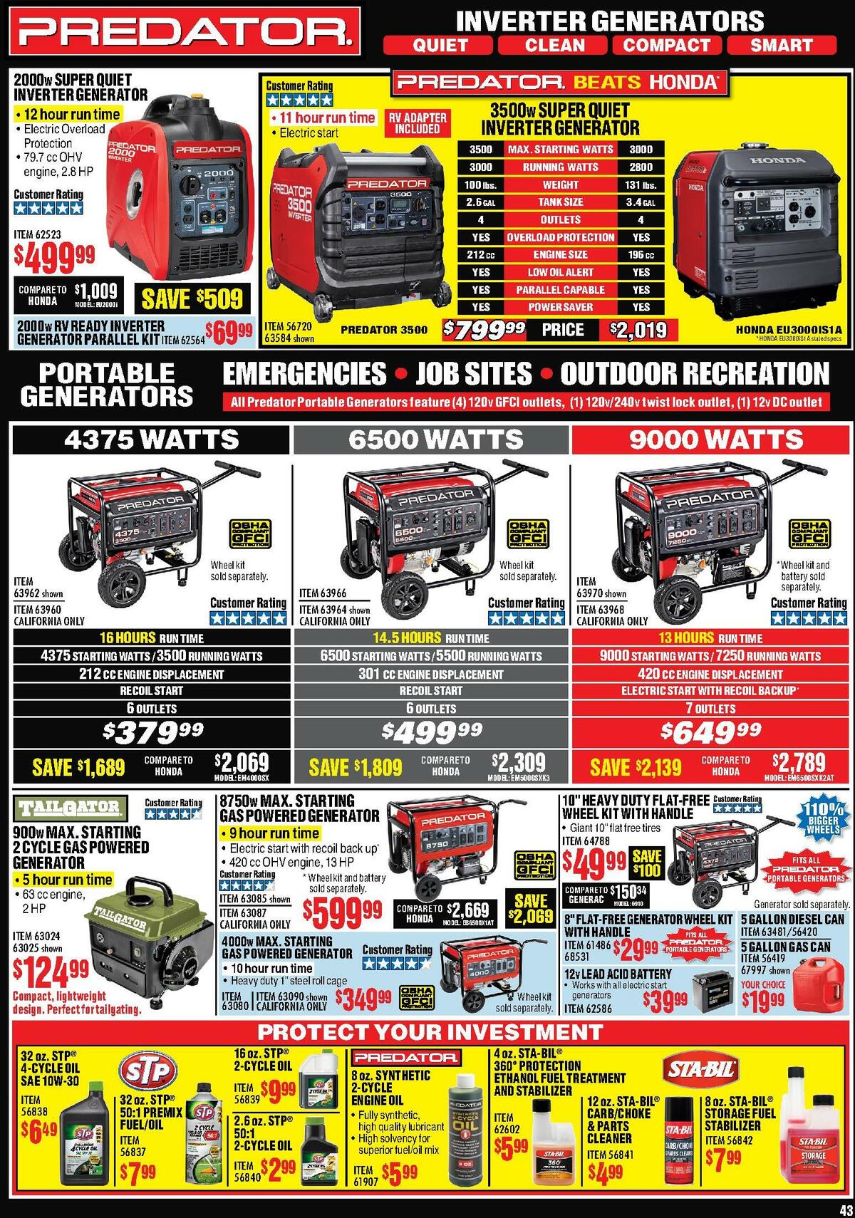 Harbor Freight Tools Weekly Ad from July 16