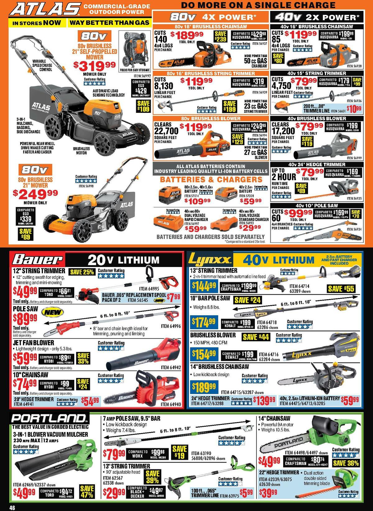 Harbor Freight Tools Weekly Ad from July 16