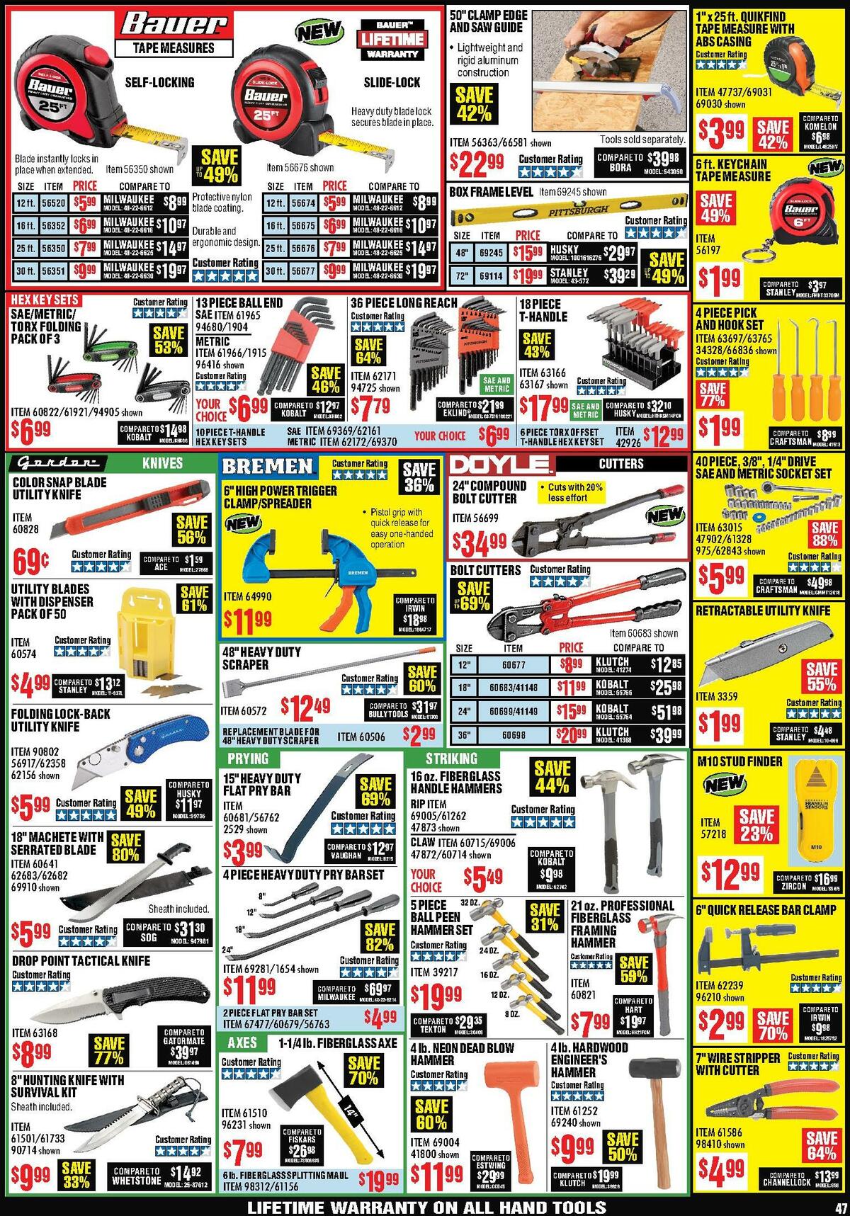 Harbor Freight Tools Weekly Ad from July 16