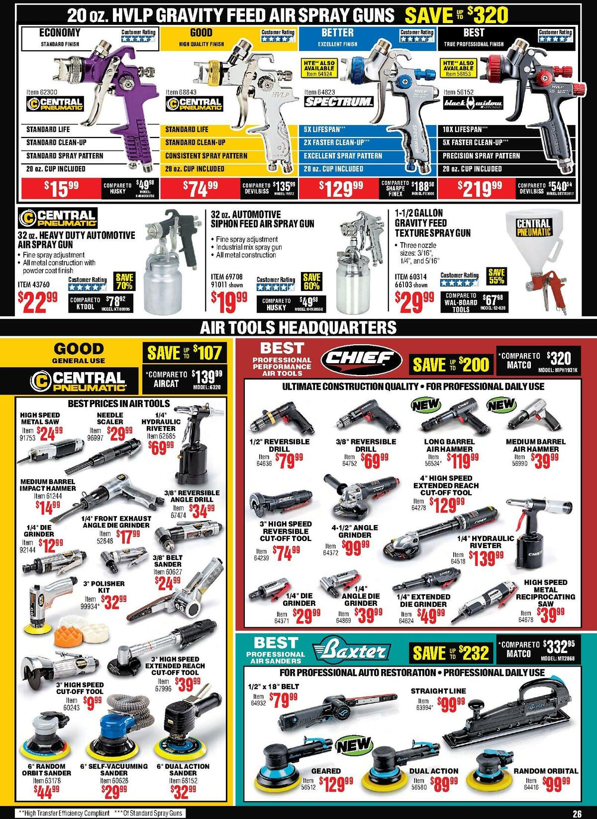 Harbor Freight Tools Weekly Ad from August 1