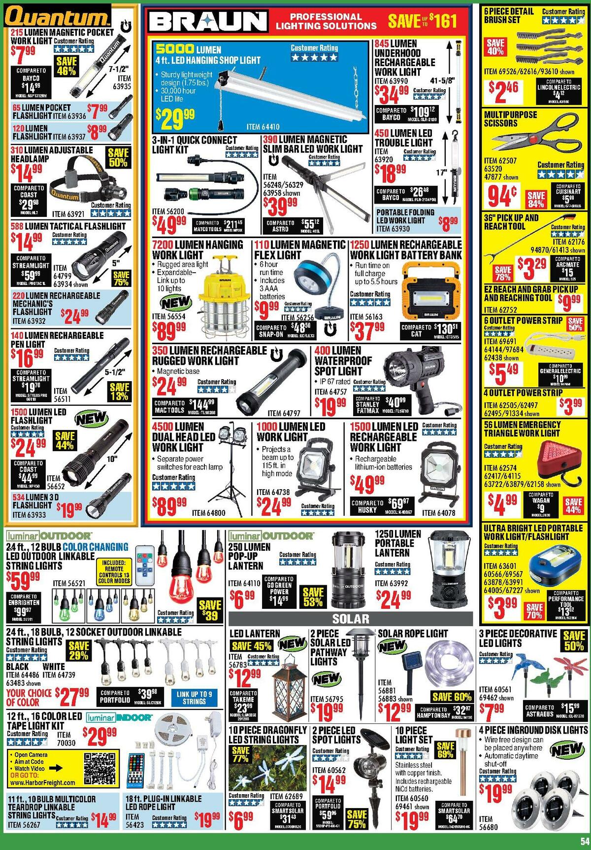 Harbor Freight Tools Weekly Ad from August 1