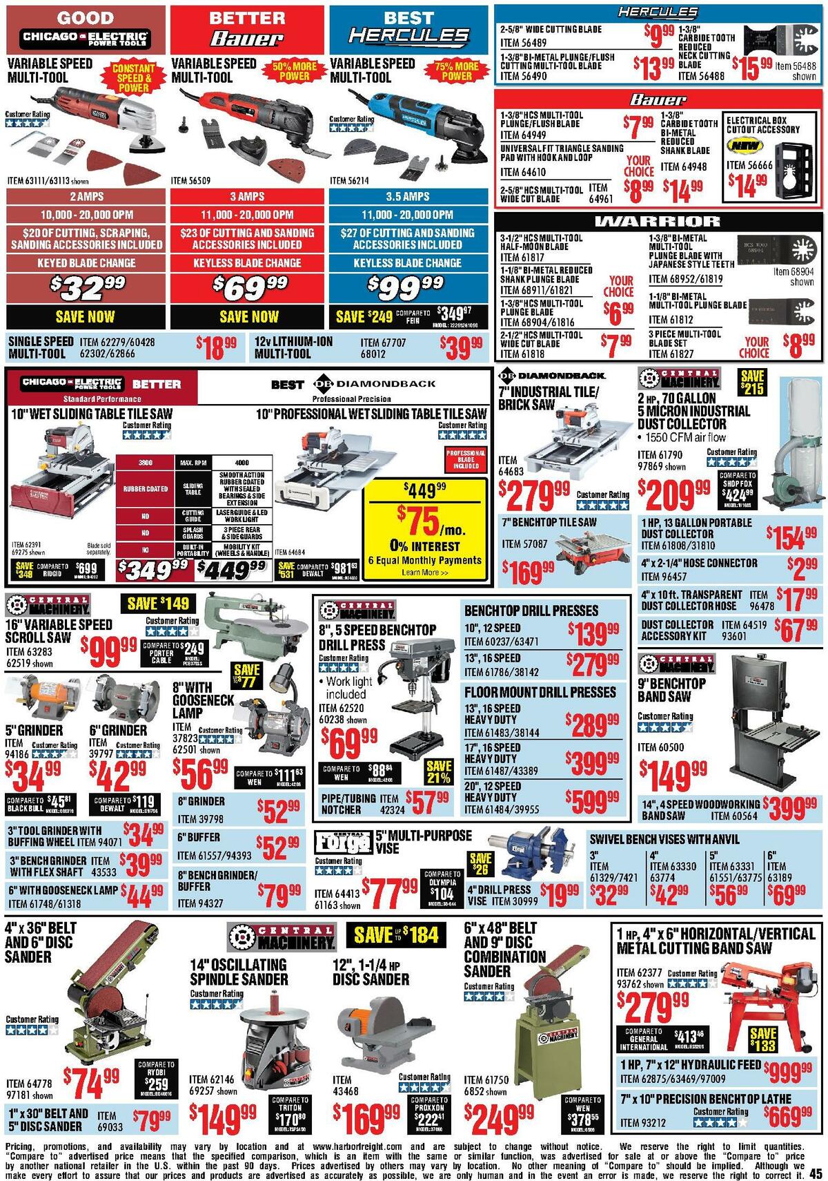 Harbor Freight Tools Weekly Ad from September 1