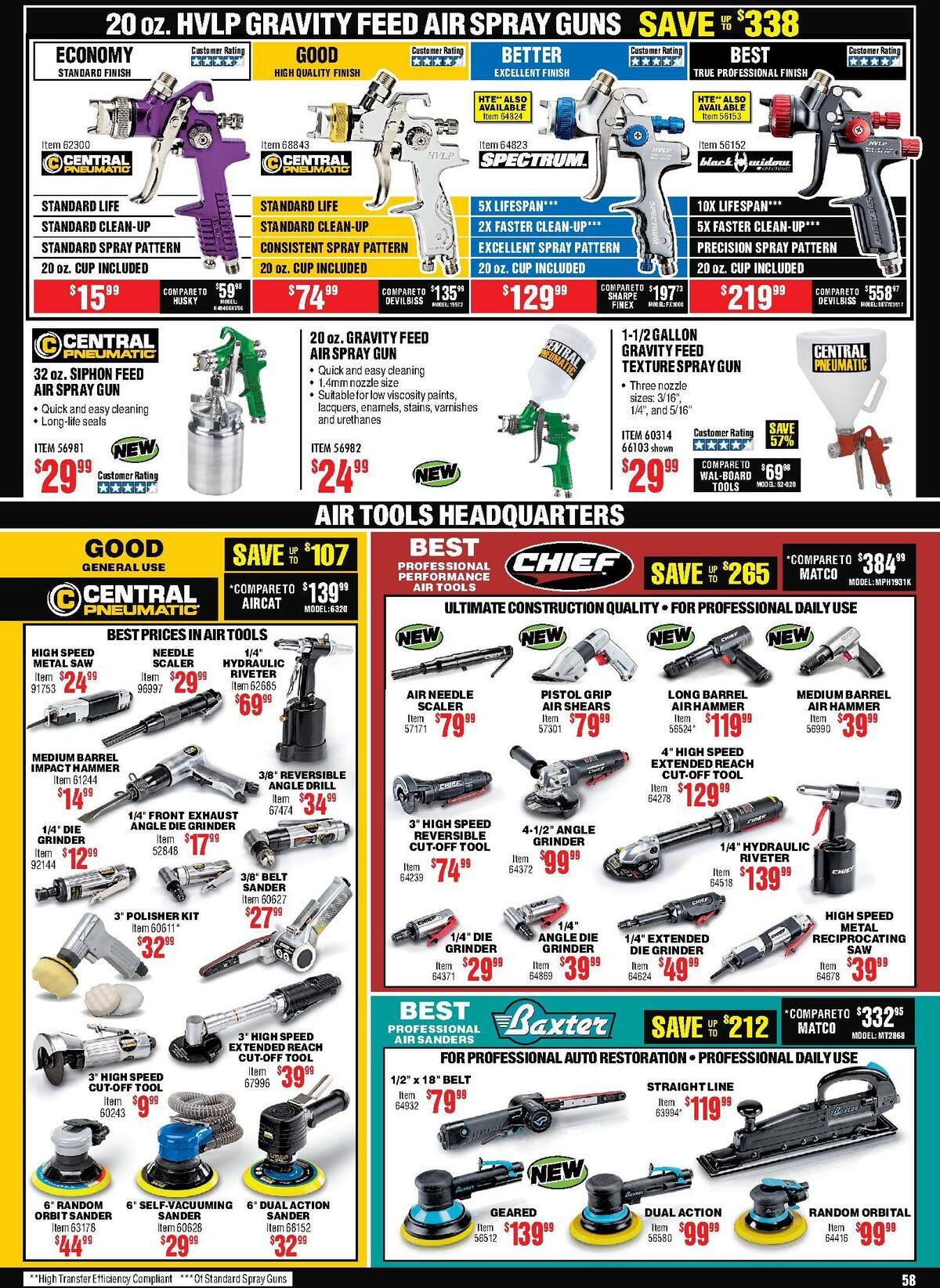 Harbor Freight Tools Weekly Ad from September 1