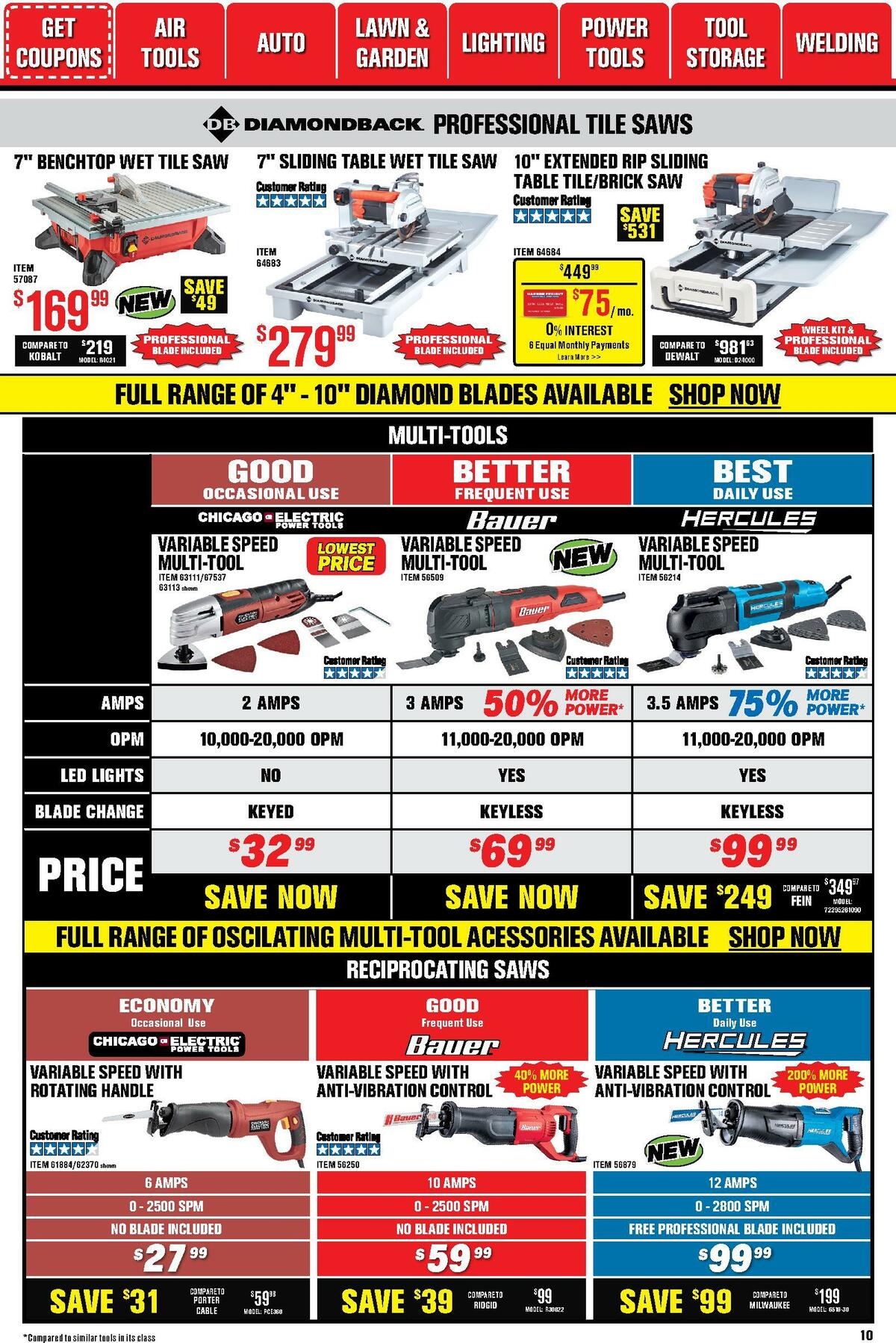 Harbor Freight Tools Weekly Ad from October 1