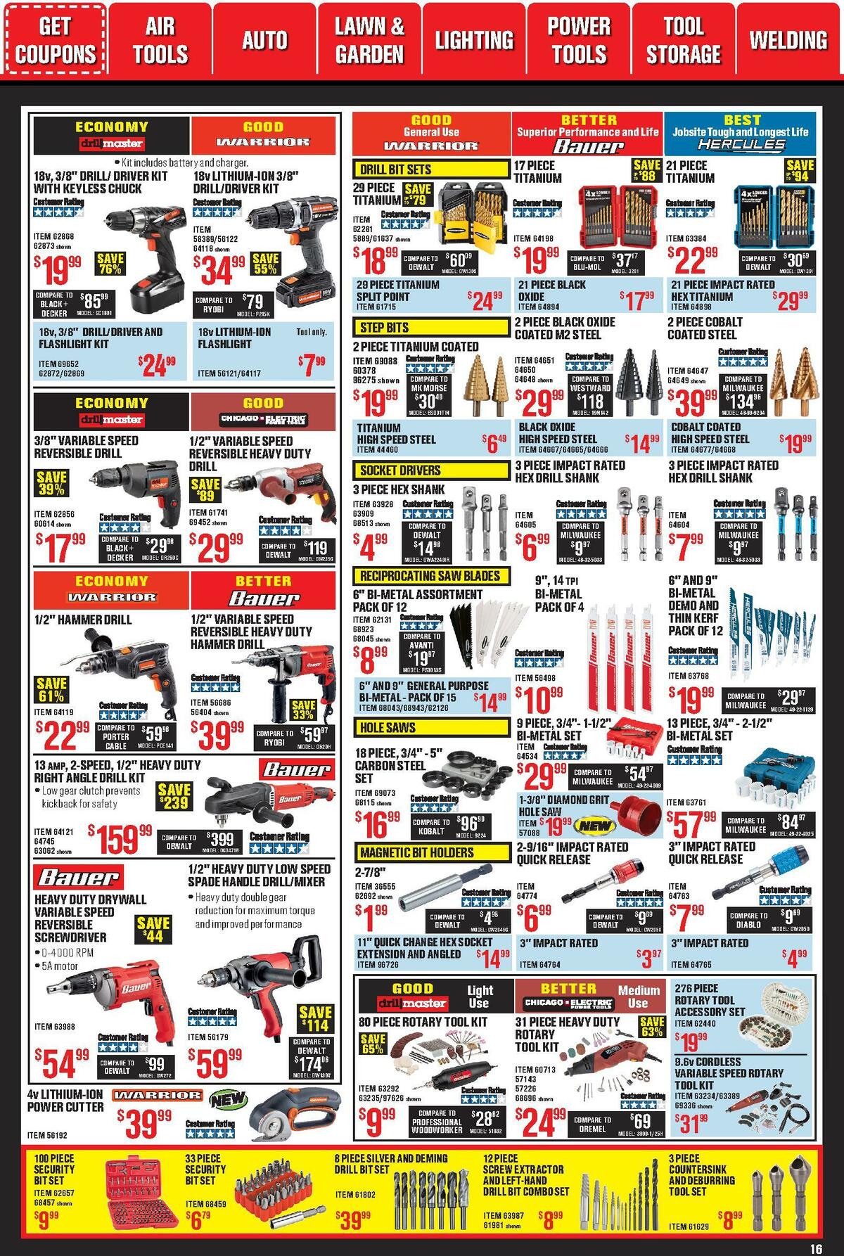 Harbor Freight Tools Weekly Ad from October 1