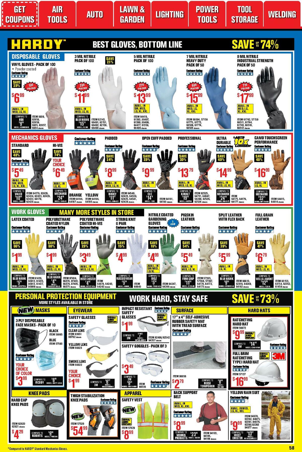 Harbor Freight Tools Weekly Ad from November 1