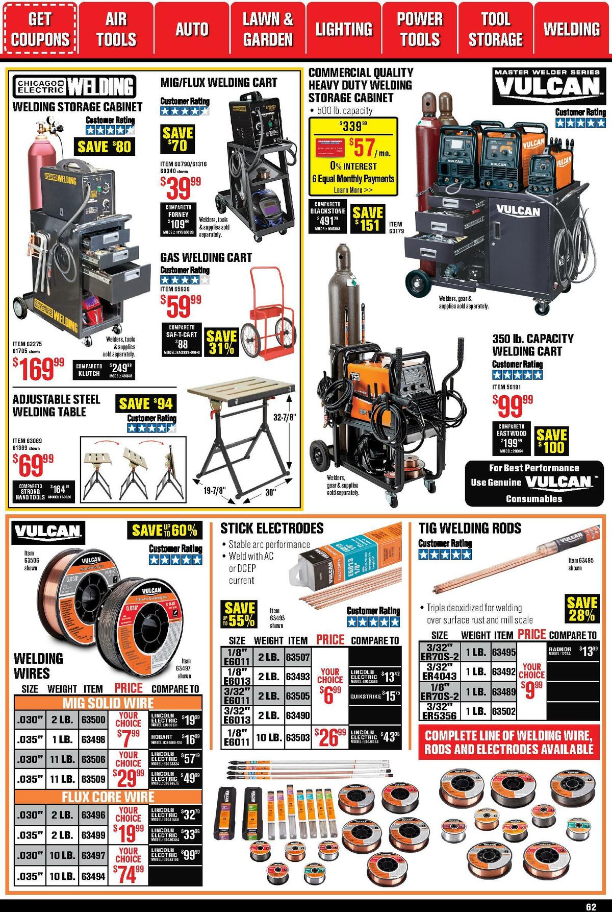 Harbor Freight Tools Weekly Ad from November 1
