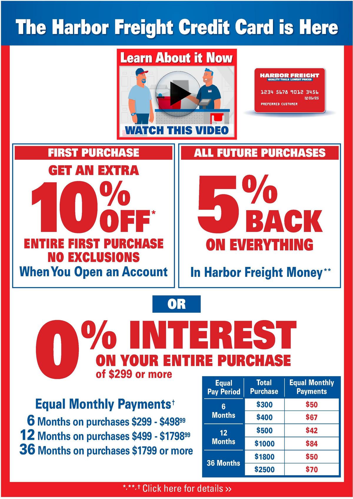 Harbor Freight Tools Black Friday Weekly Ad from November 27