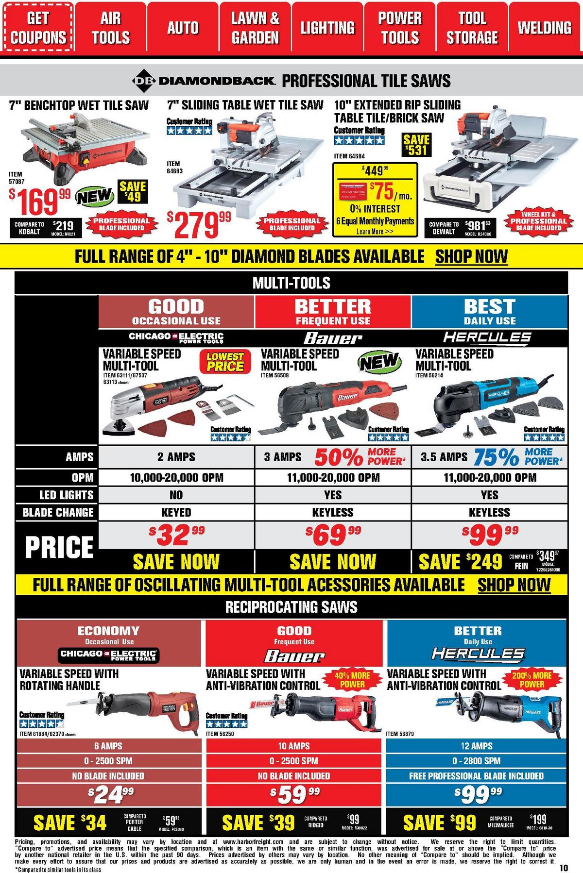 Harbor Freight Tools Weekly Ad from December 1