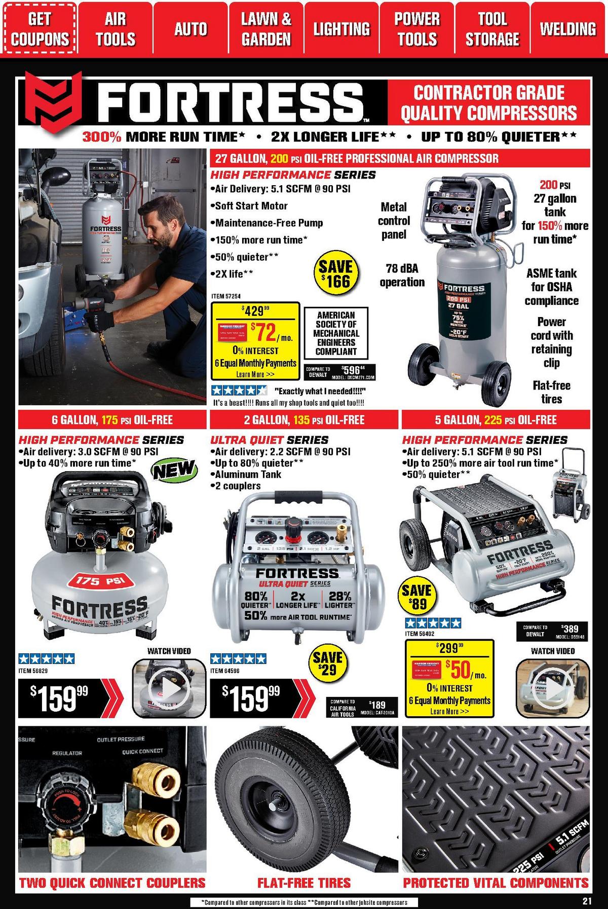 Harbor Freight Tools Weekly Ad from December 1