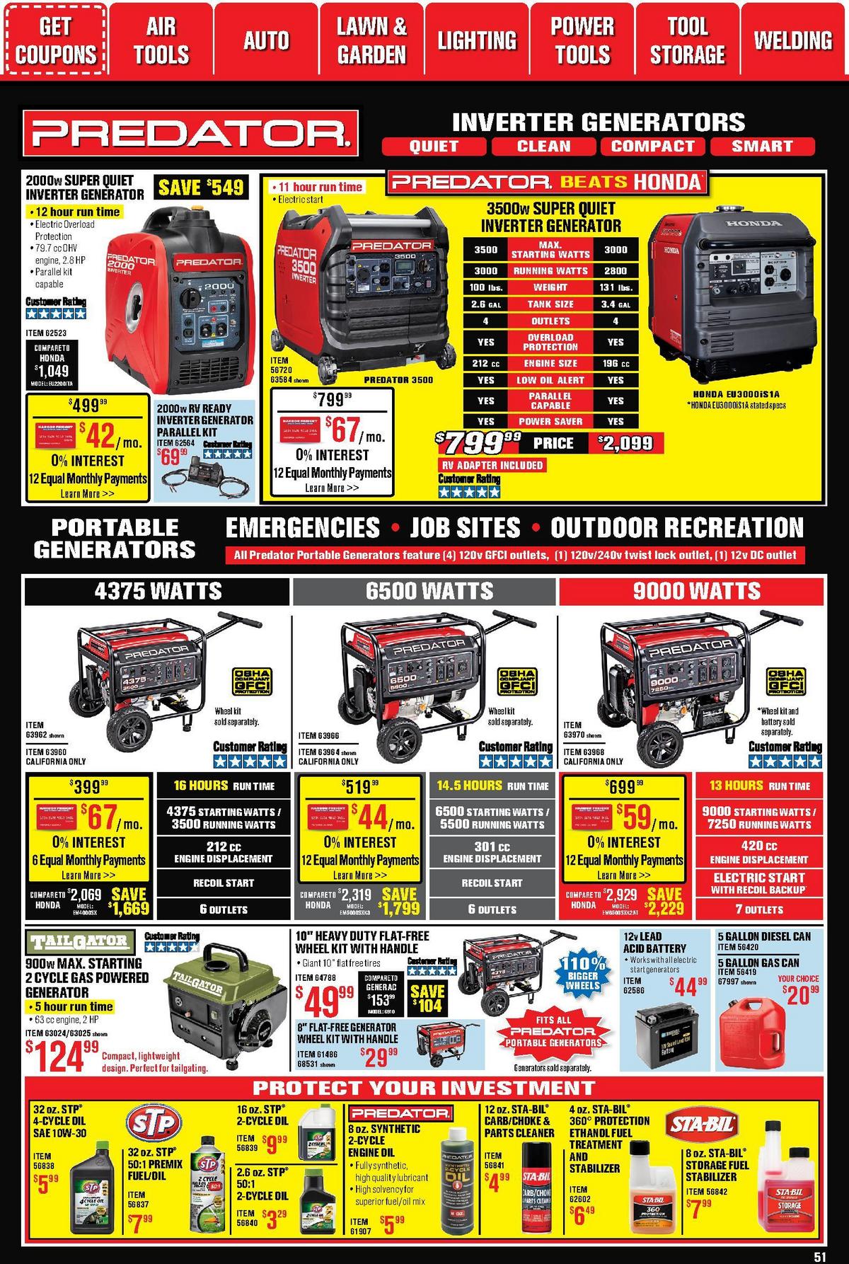 Harbor Freight Tools Weekly Ad from December 1