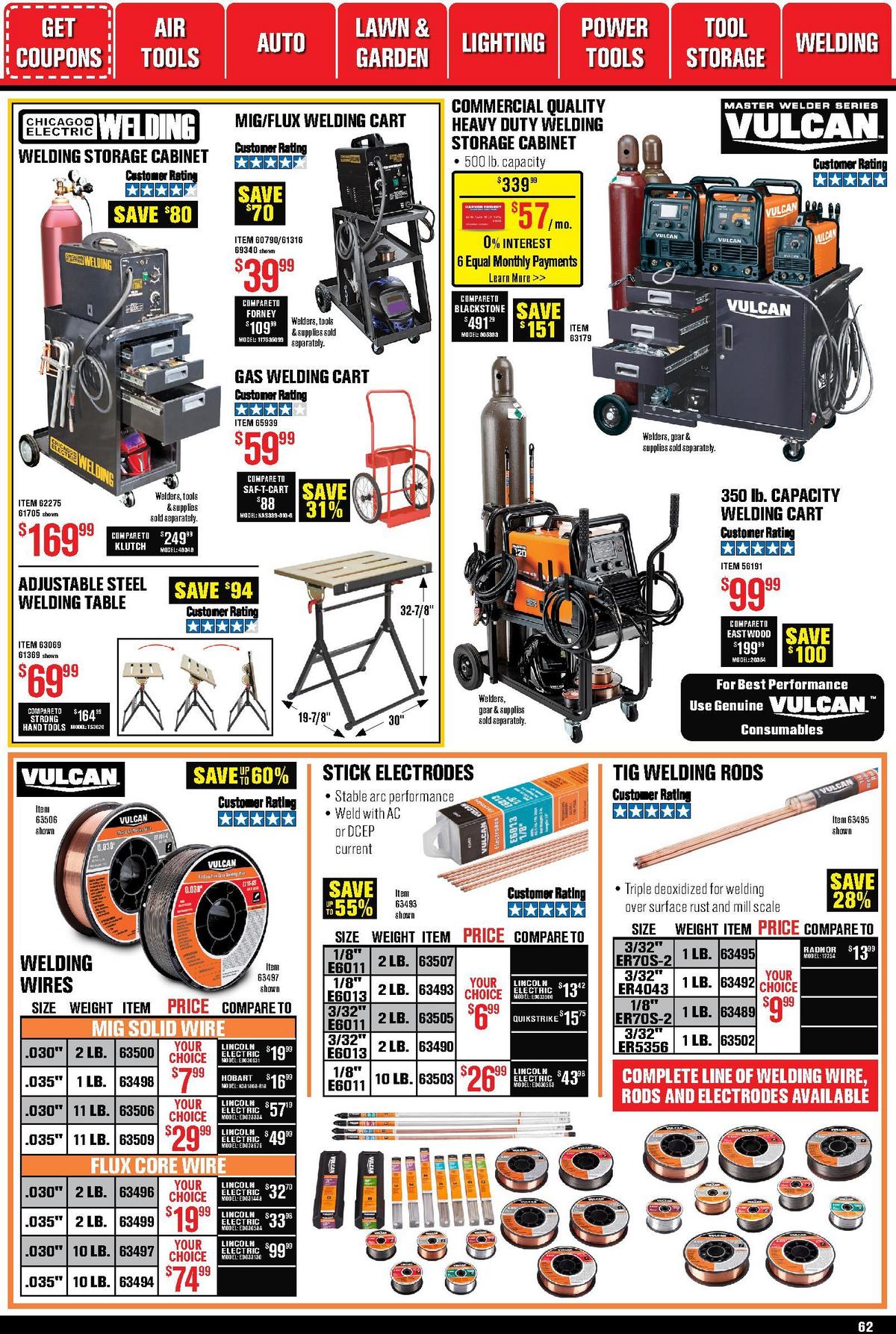 Harbor Freight Tools Weekly Ad from December 1