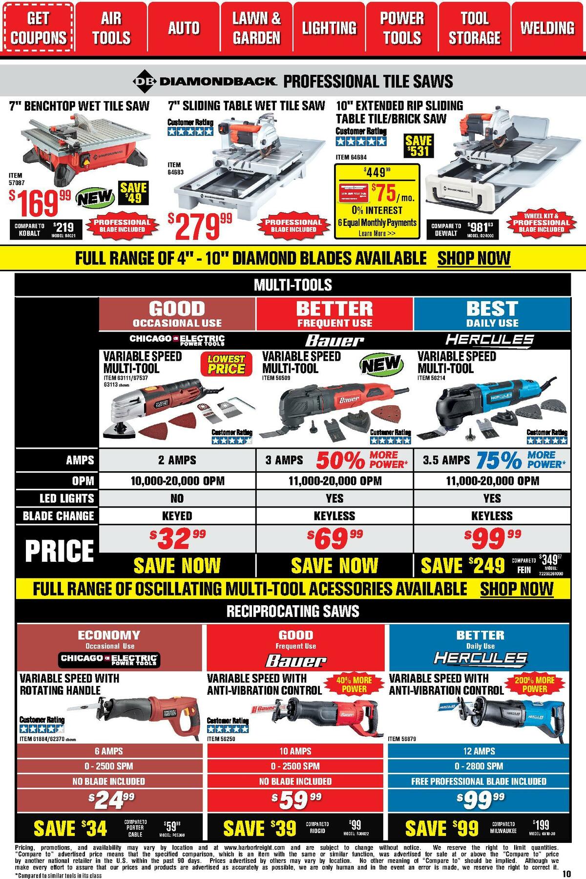 Harbor Freight Tools Weekly Ad from January 1