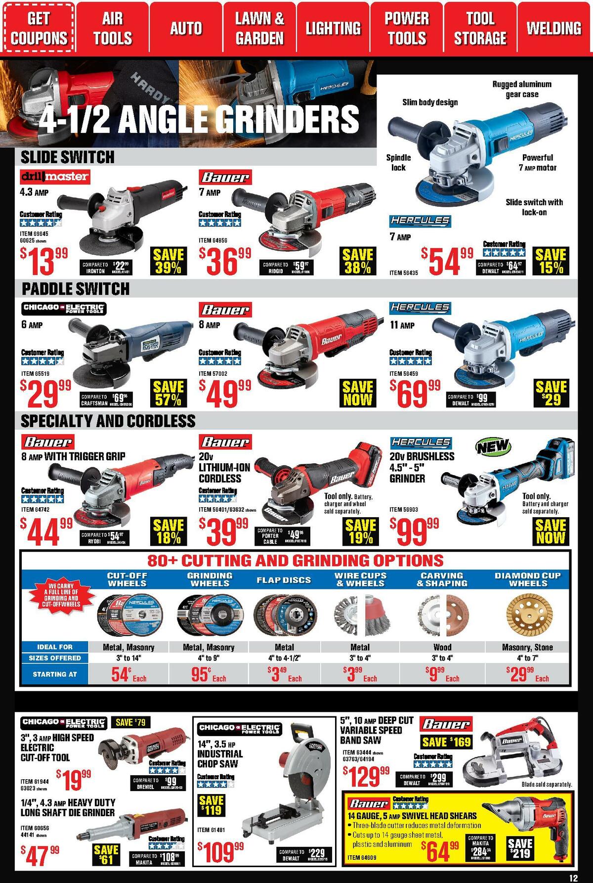 Harbor Freight Tools Weekly Ad from January 1