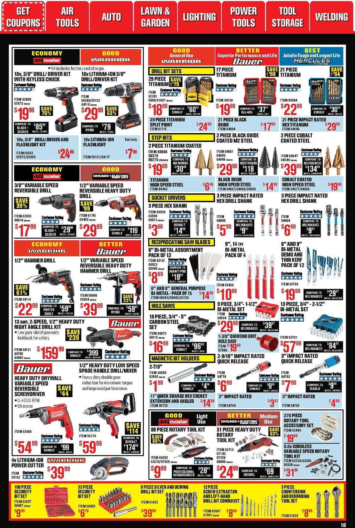 Harbor Freight Tools Weekly Ad from January 1