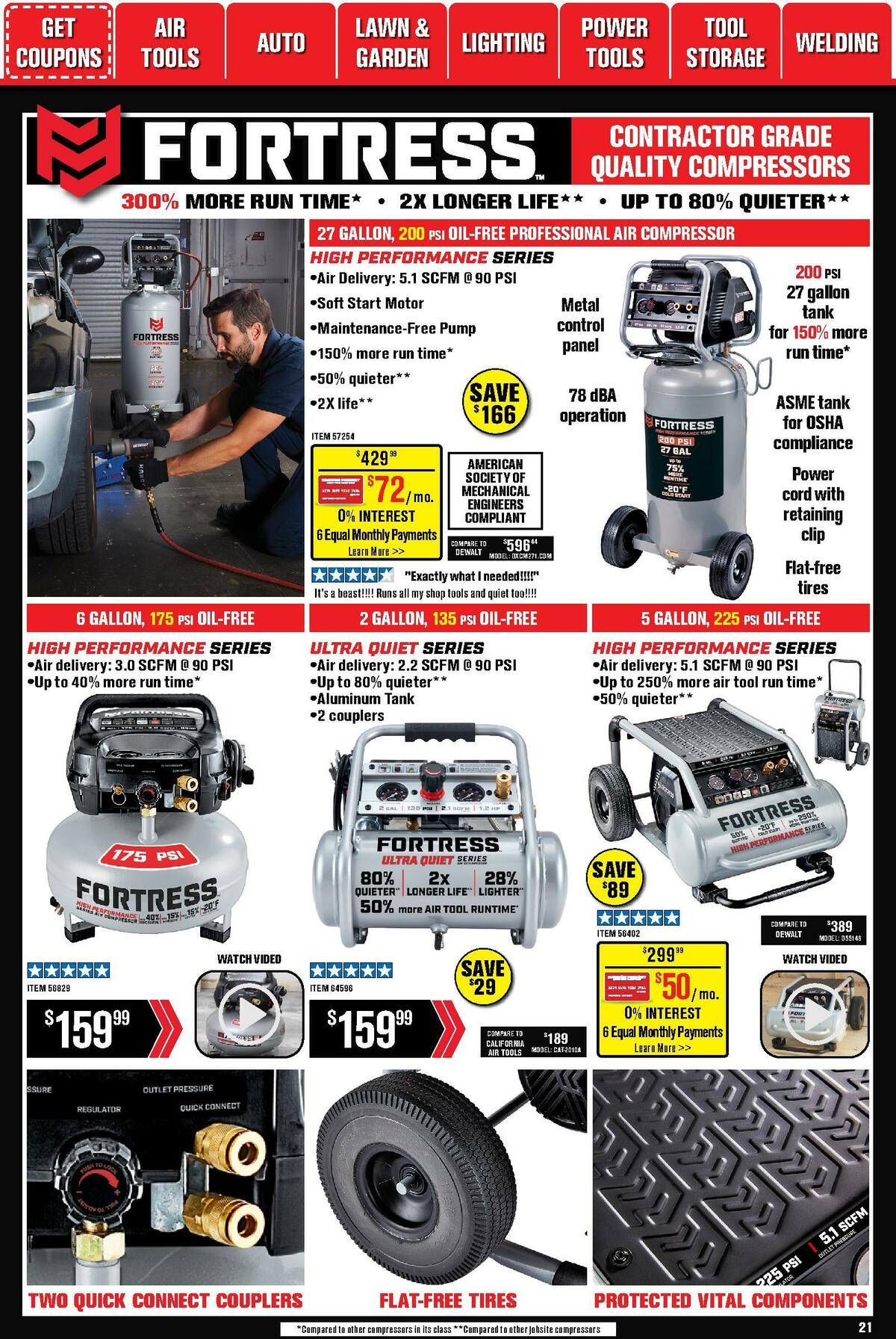 Harbor Freight Tools Weekly Ad from January 1