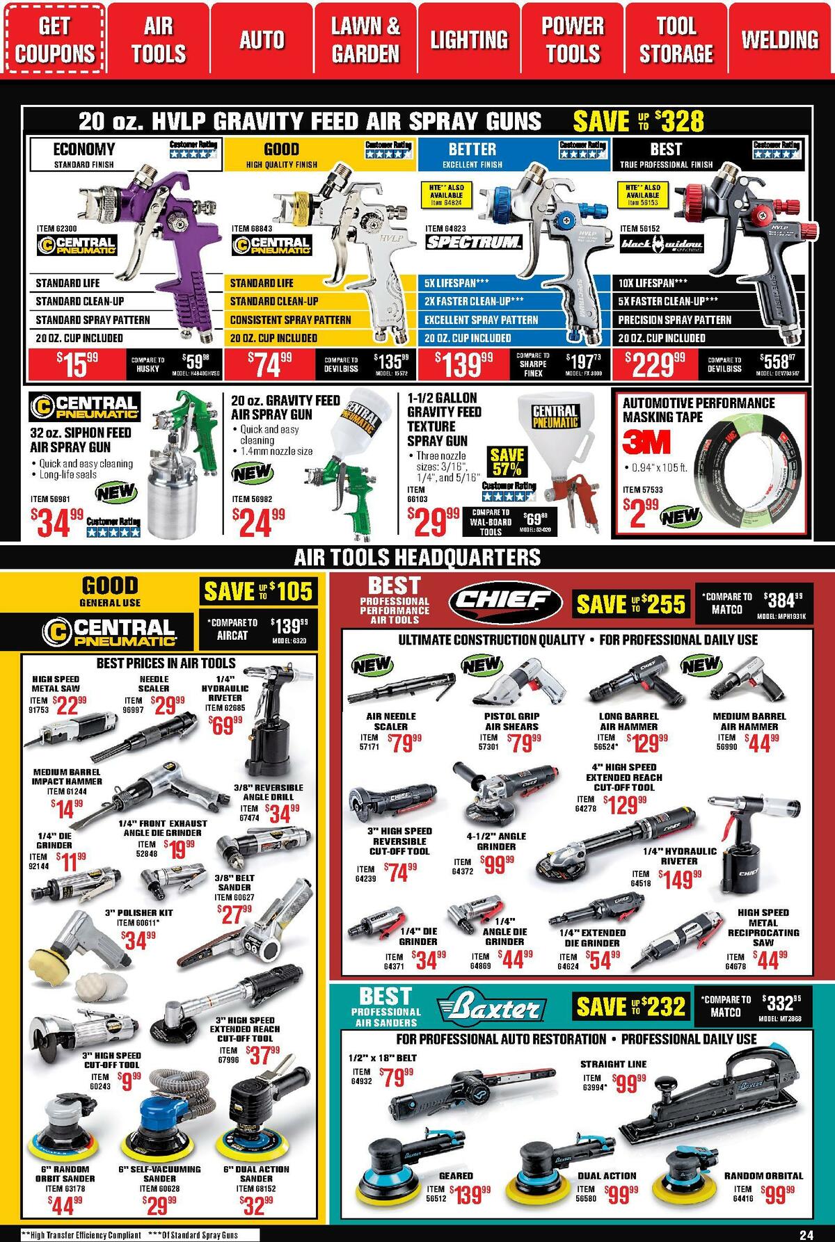 Harbor Freight Tools Weekly Ad from January 1
