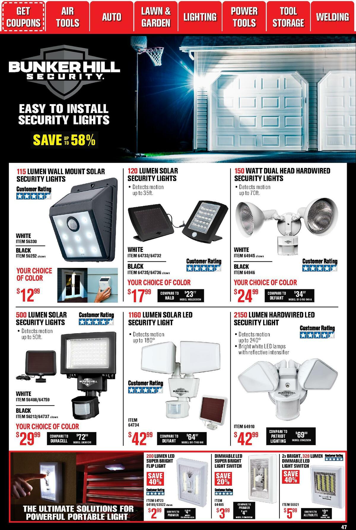 Harbor Freight Tools Weekly Ad from January 1