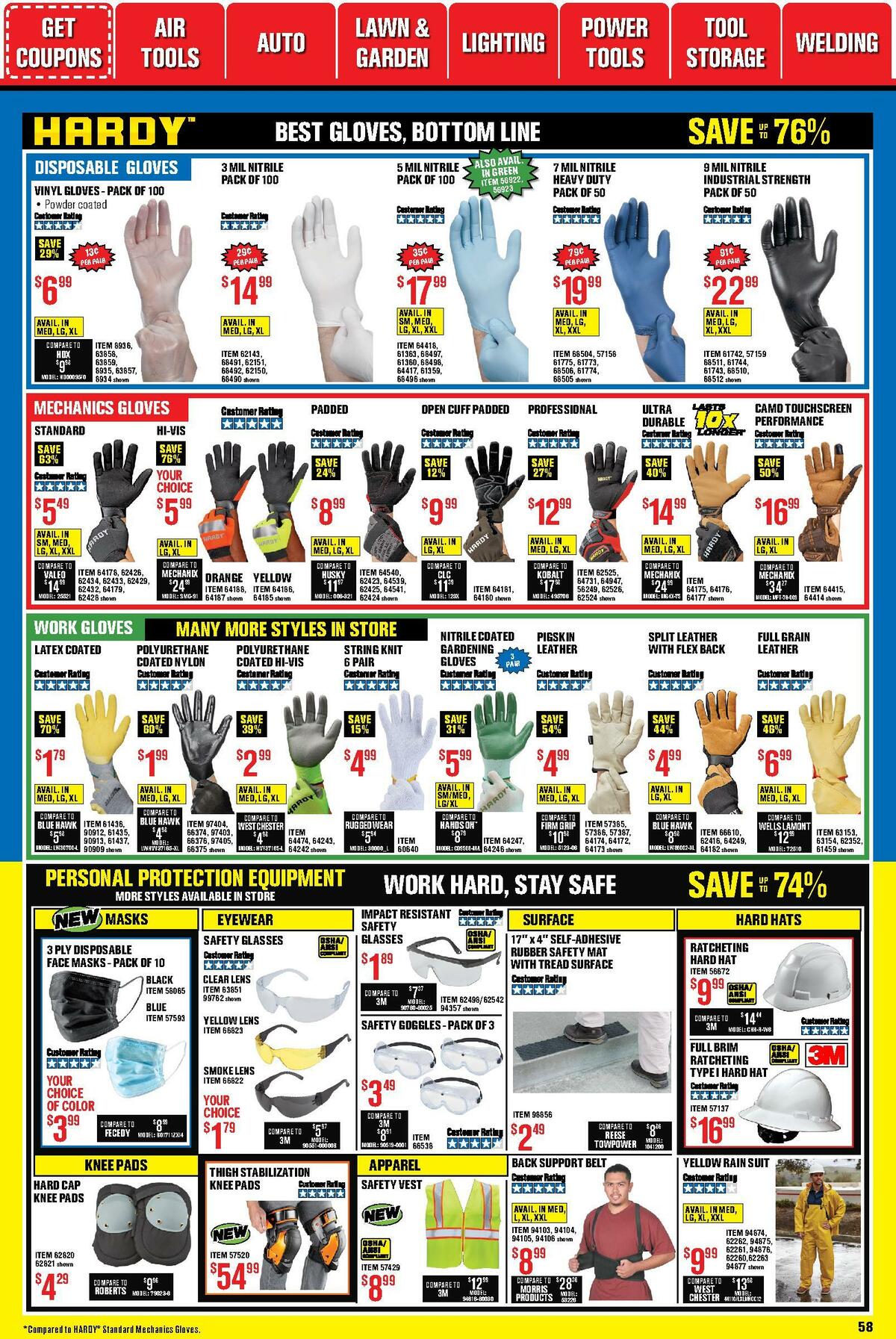 Harbor Freight Tools Weekly Ad from January 1