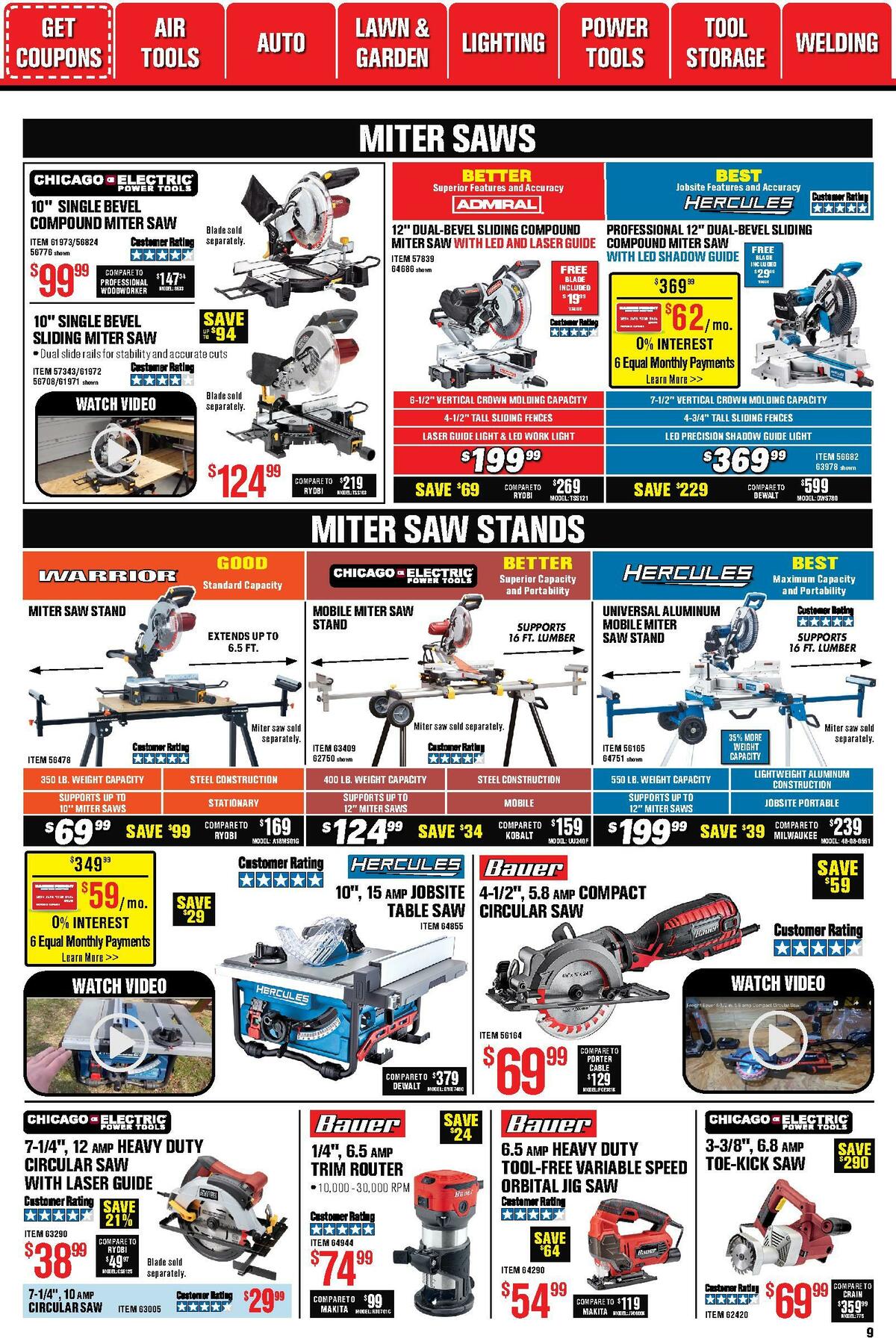 Harbor Freight Tools Weekly Ad from January 1