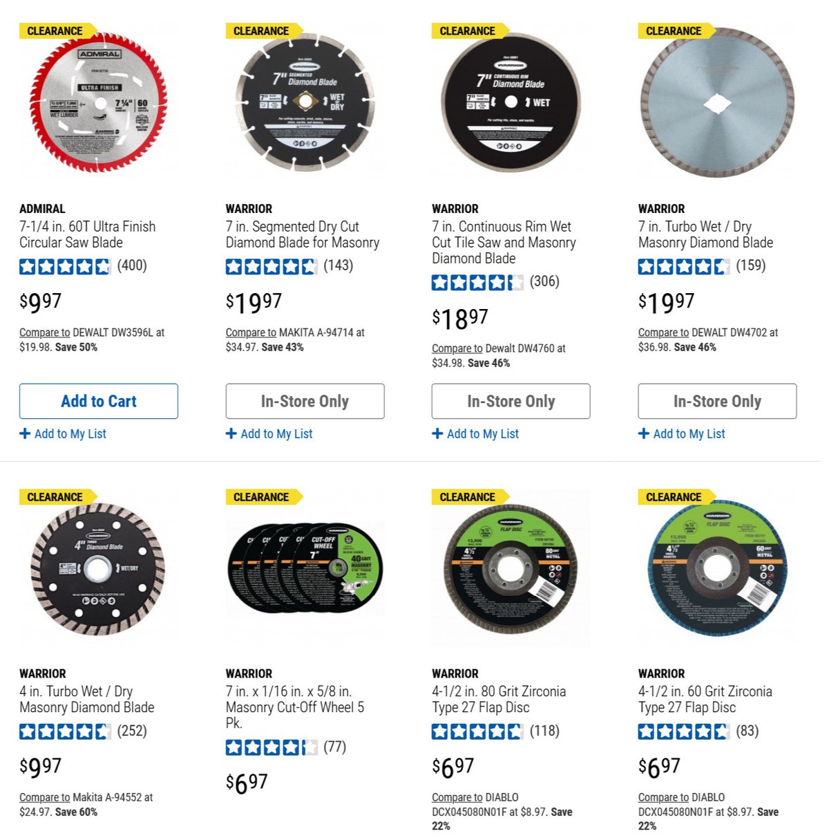 Harbor Freight Tools Closeout Specials Weekly Ad from March 8