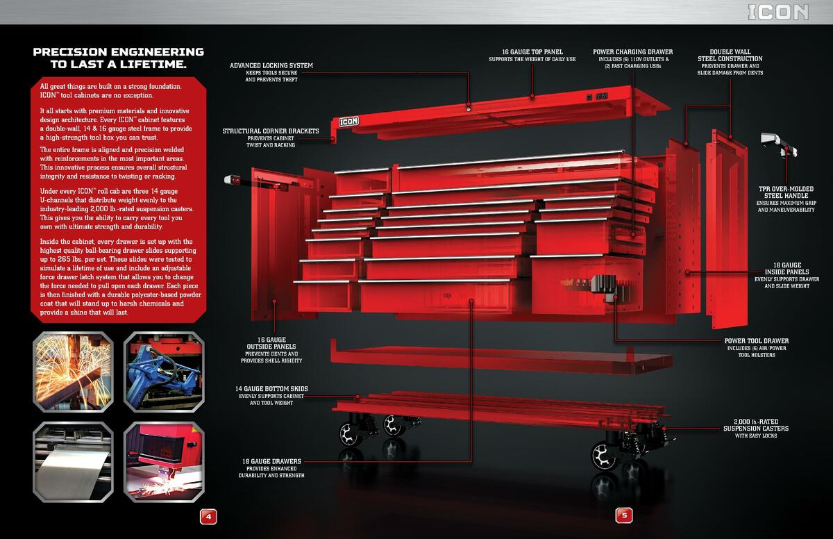 Harbor Freight Tools ICON Tools Catalog Weekly Ad from March 25