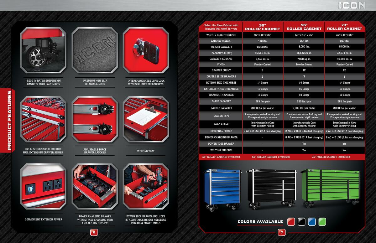 Harbor Freight Tools ICON Tools Catalog Weekly Ad from March 25