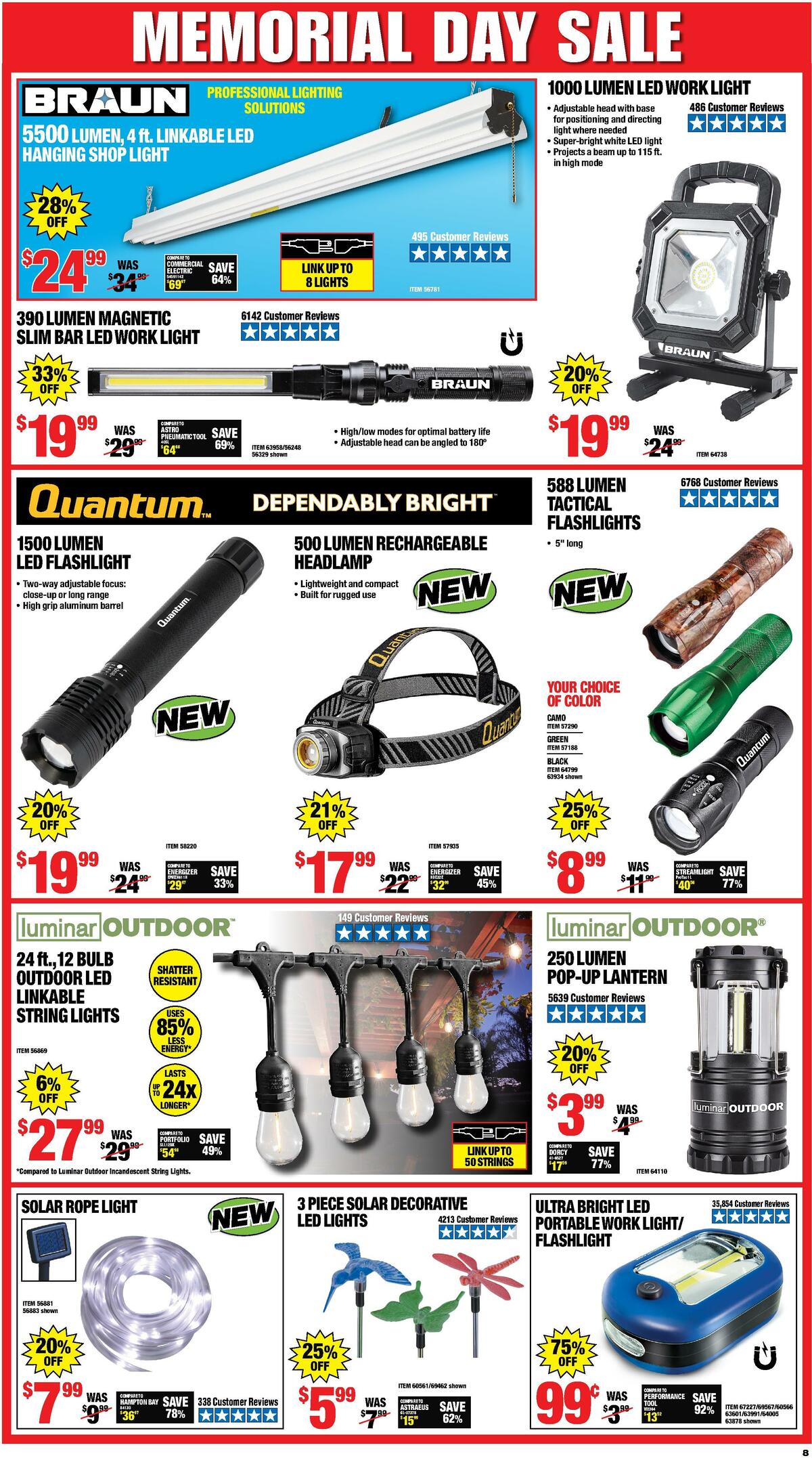 Harbor Freight Tools Weekly Ad from May 24