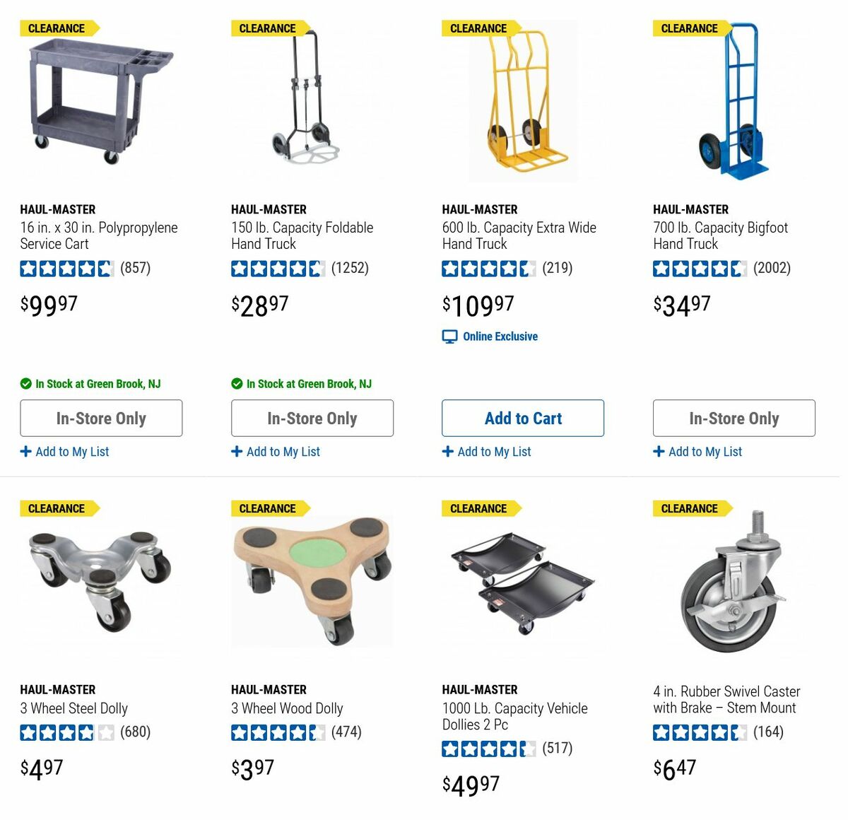 Harbor Freight Tools Clearance Weekly Ad from August 24