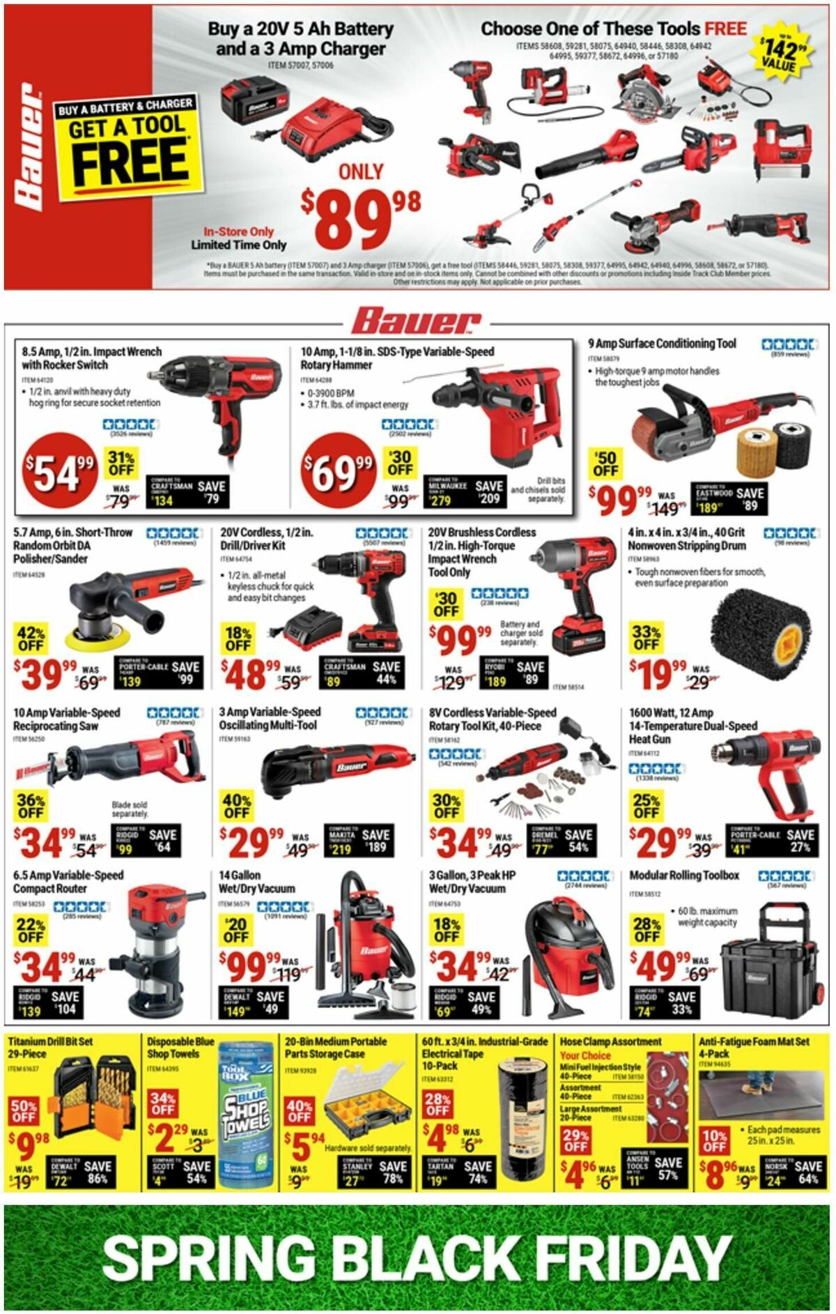 Harbor Freight Tools Weekly Ad from April 8