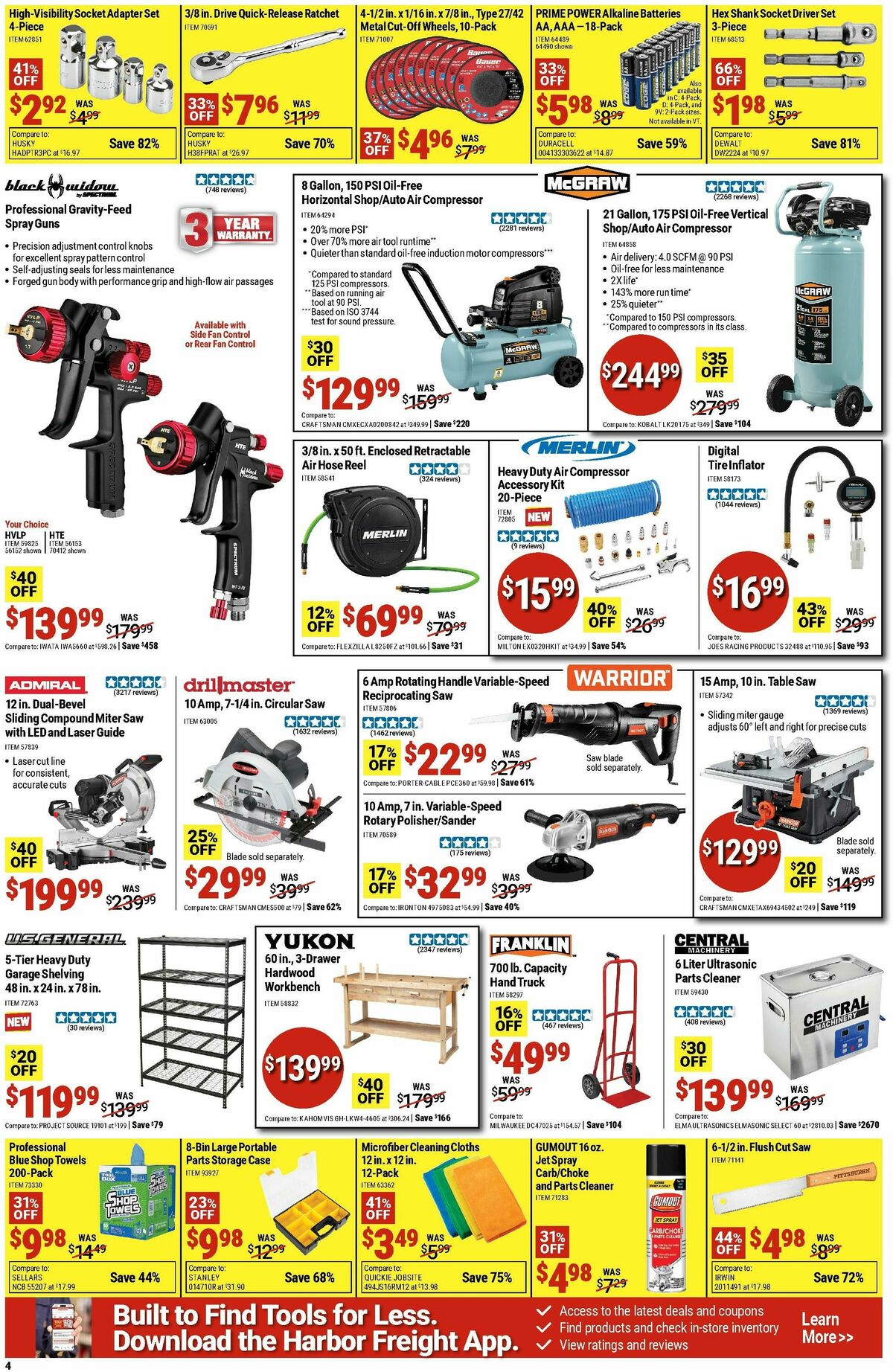 Harbor Freight Tools Weekly Ad from January 12