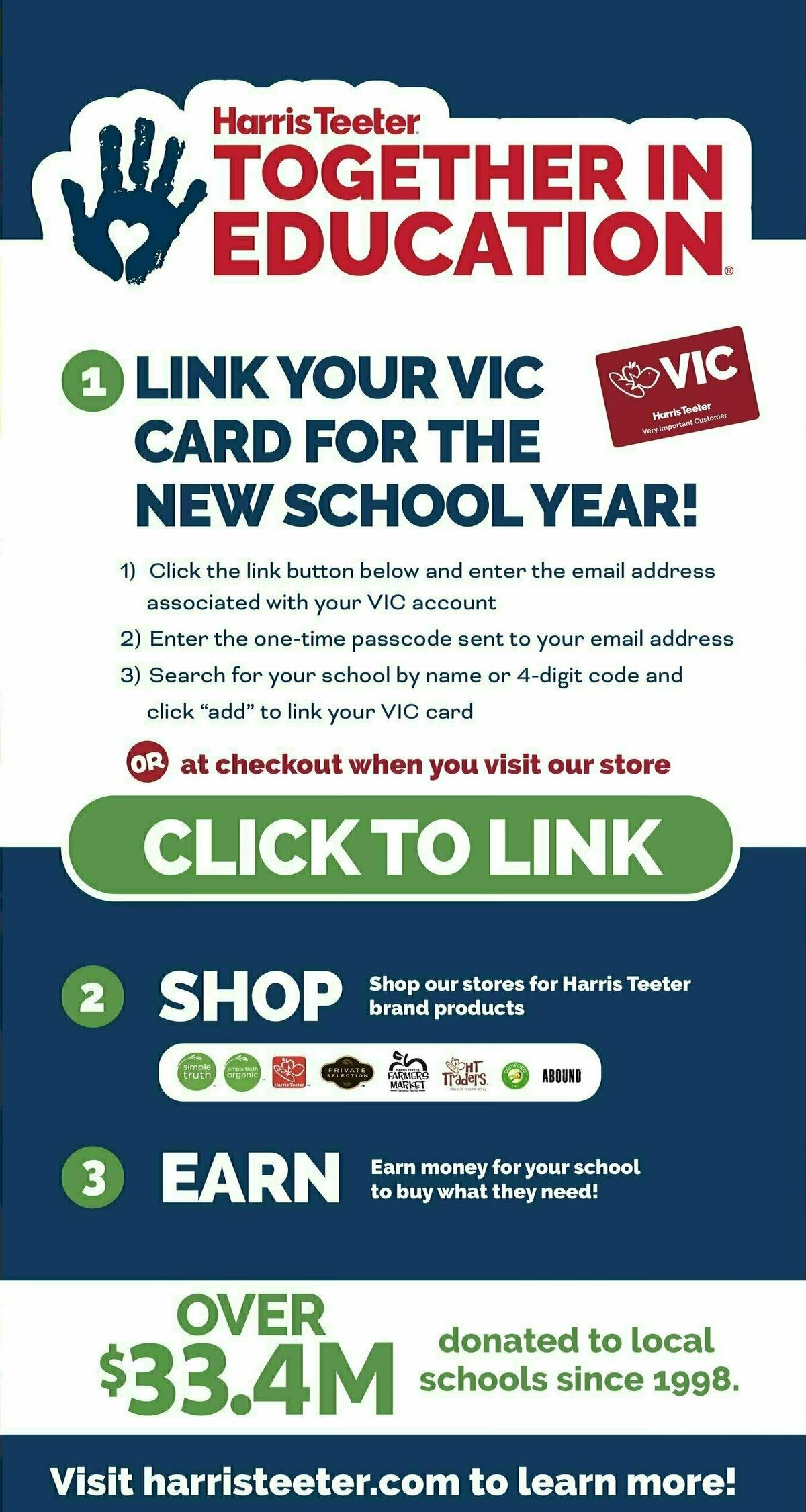 Harris Teeter Weekly Ad from August 2