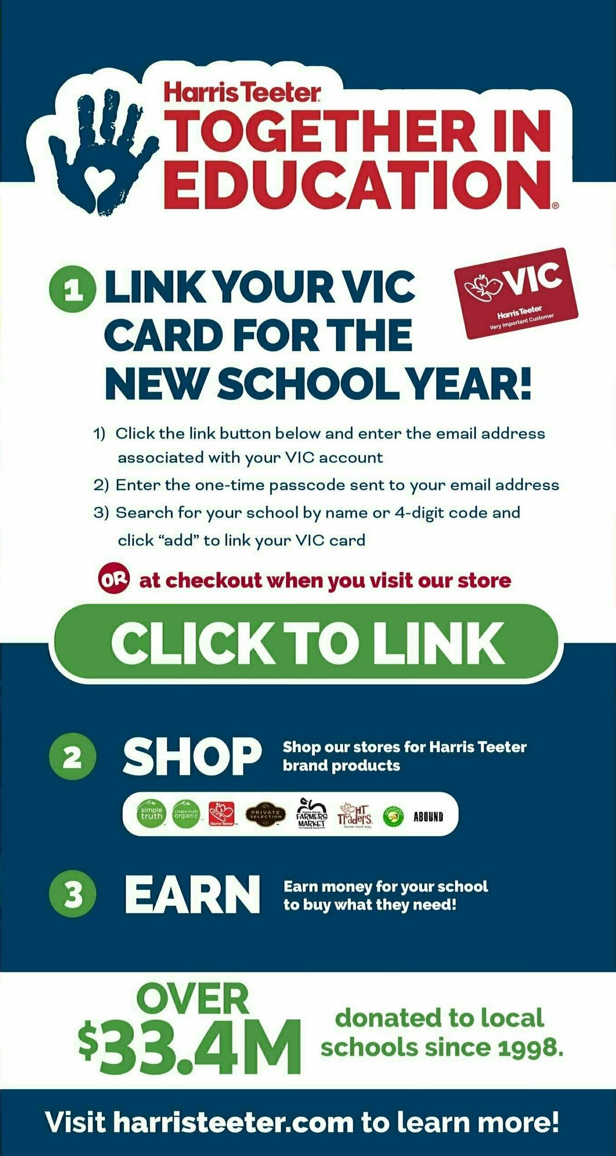 Harris Teeter Weekly Ad from August 30